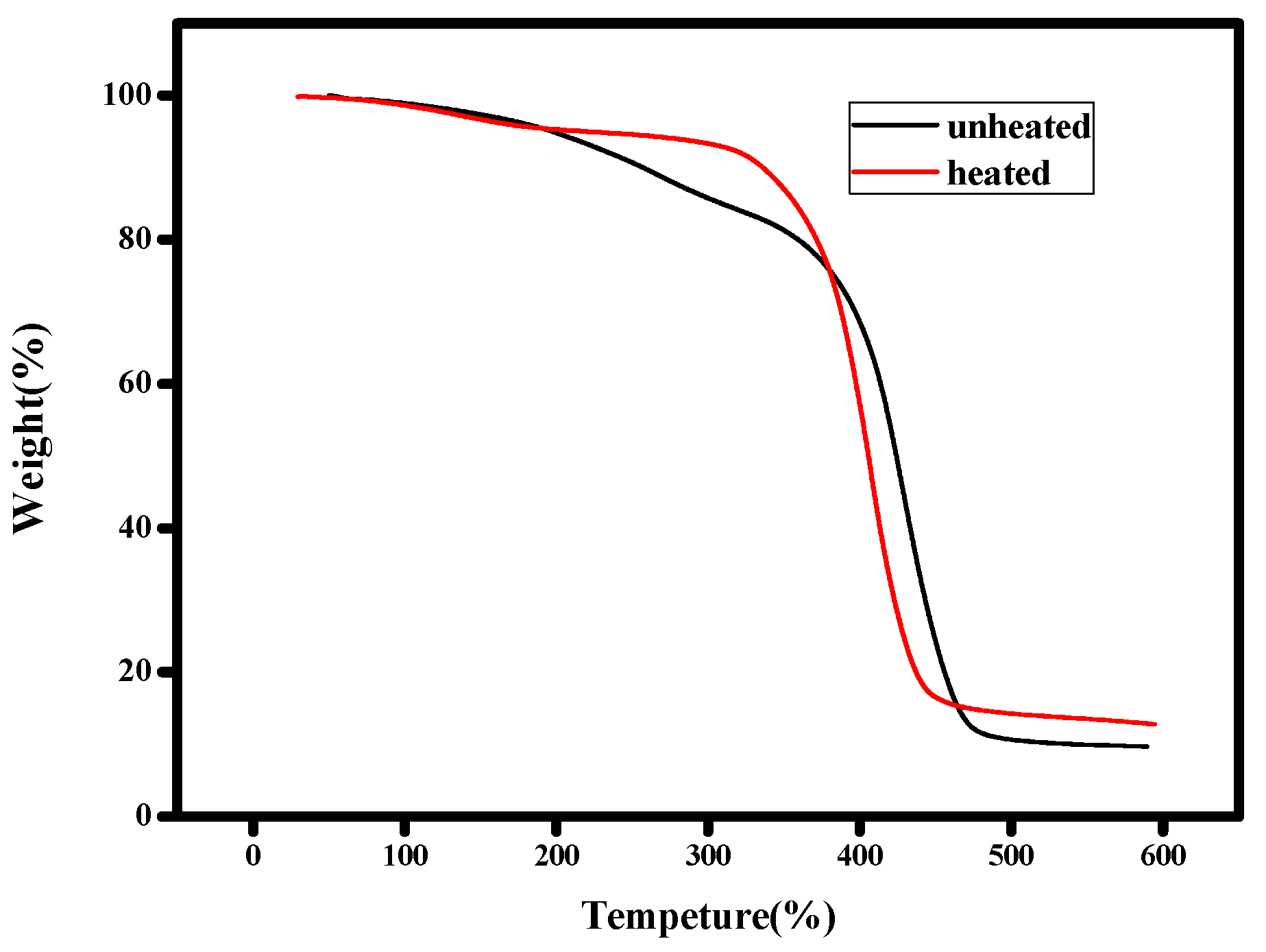Polymers 12 01346 g007 Polymers 12 01346 g007