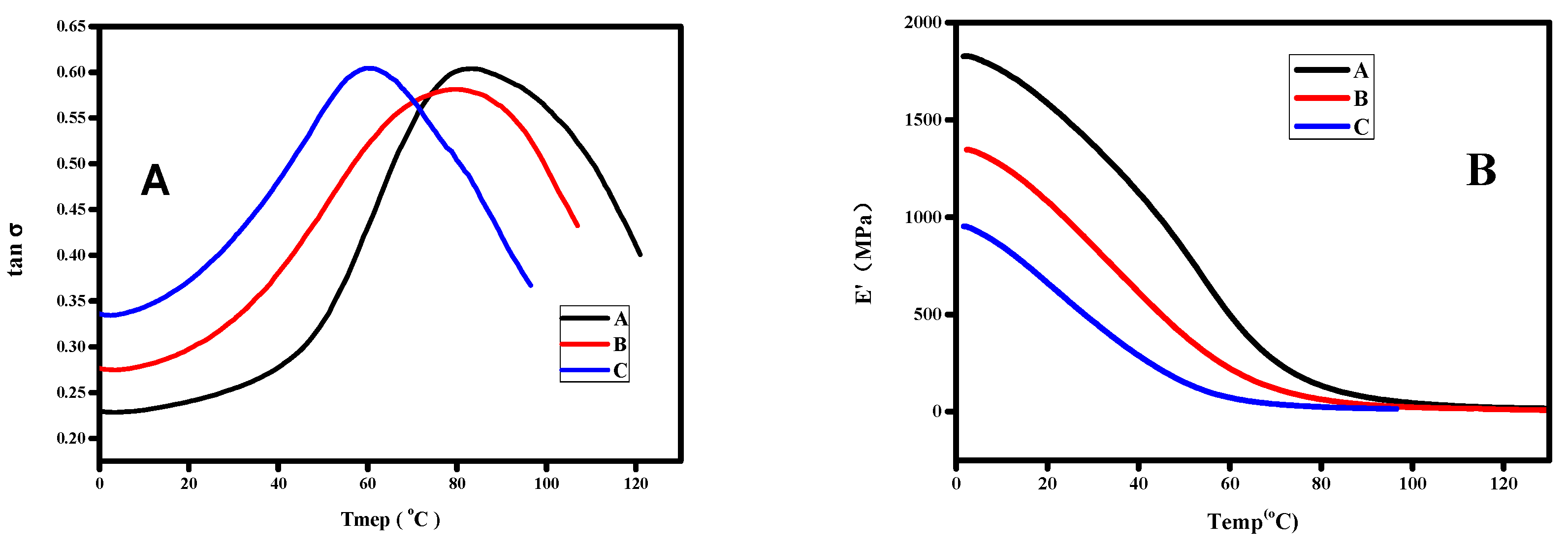 Polymers 12 01346 g008 Polymers 12 01346 g008