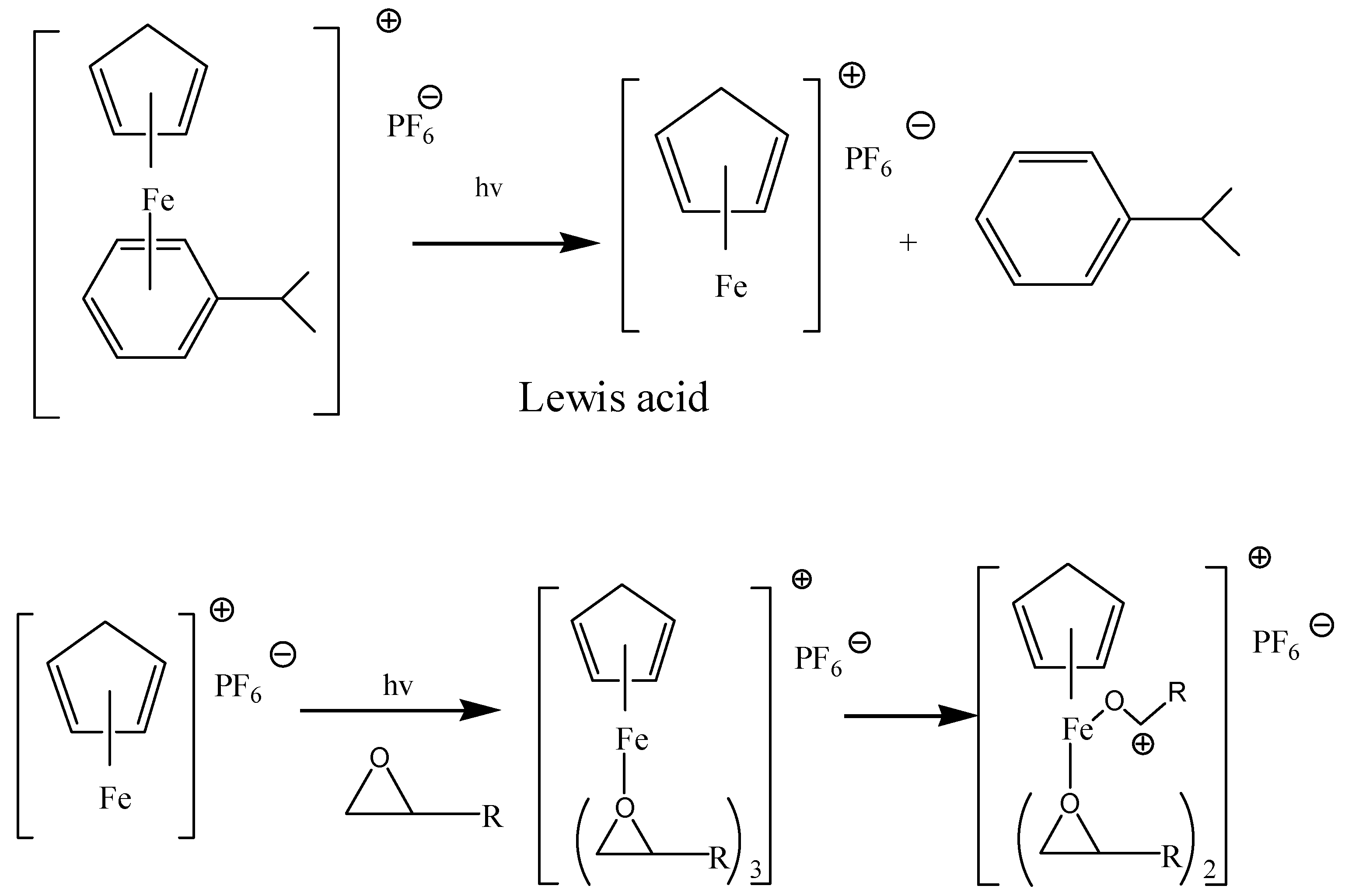 Polymers 12 01346 sch001 Polymers 12 01346 sch001