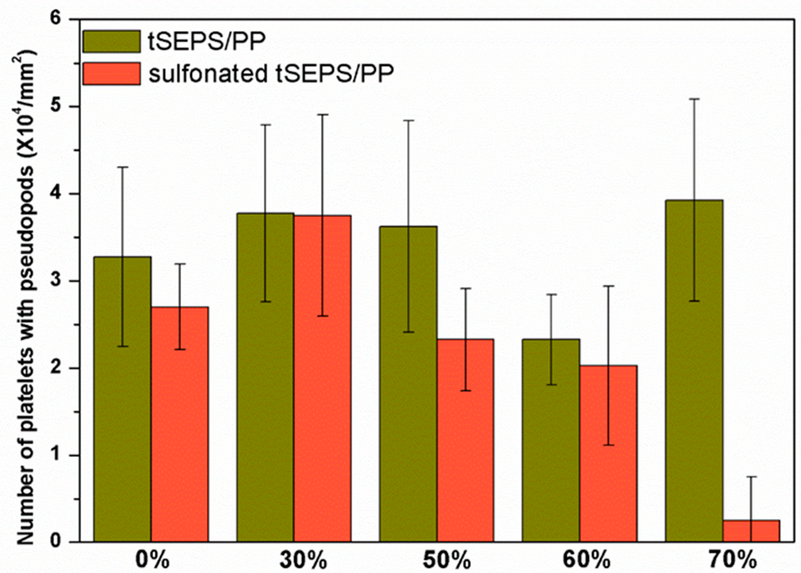 Polymers 12 01351 g008