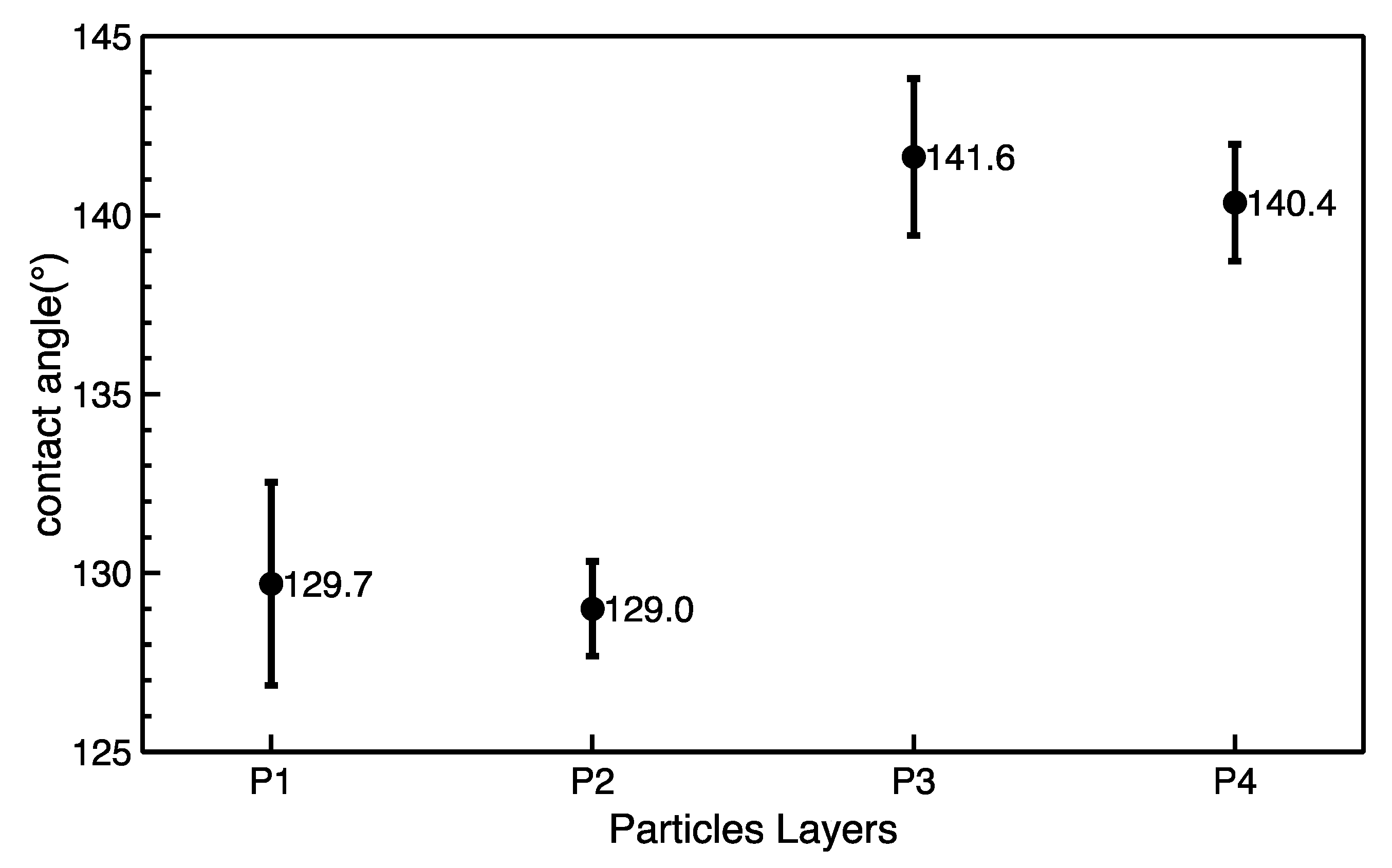 Polymers 12 01352 g008 Polymers 12 01352 g008