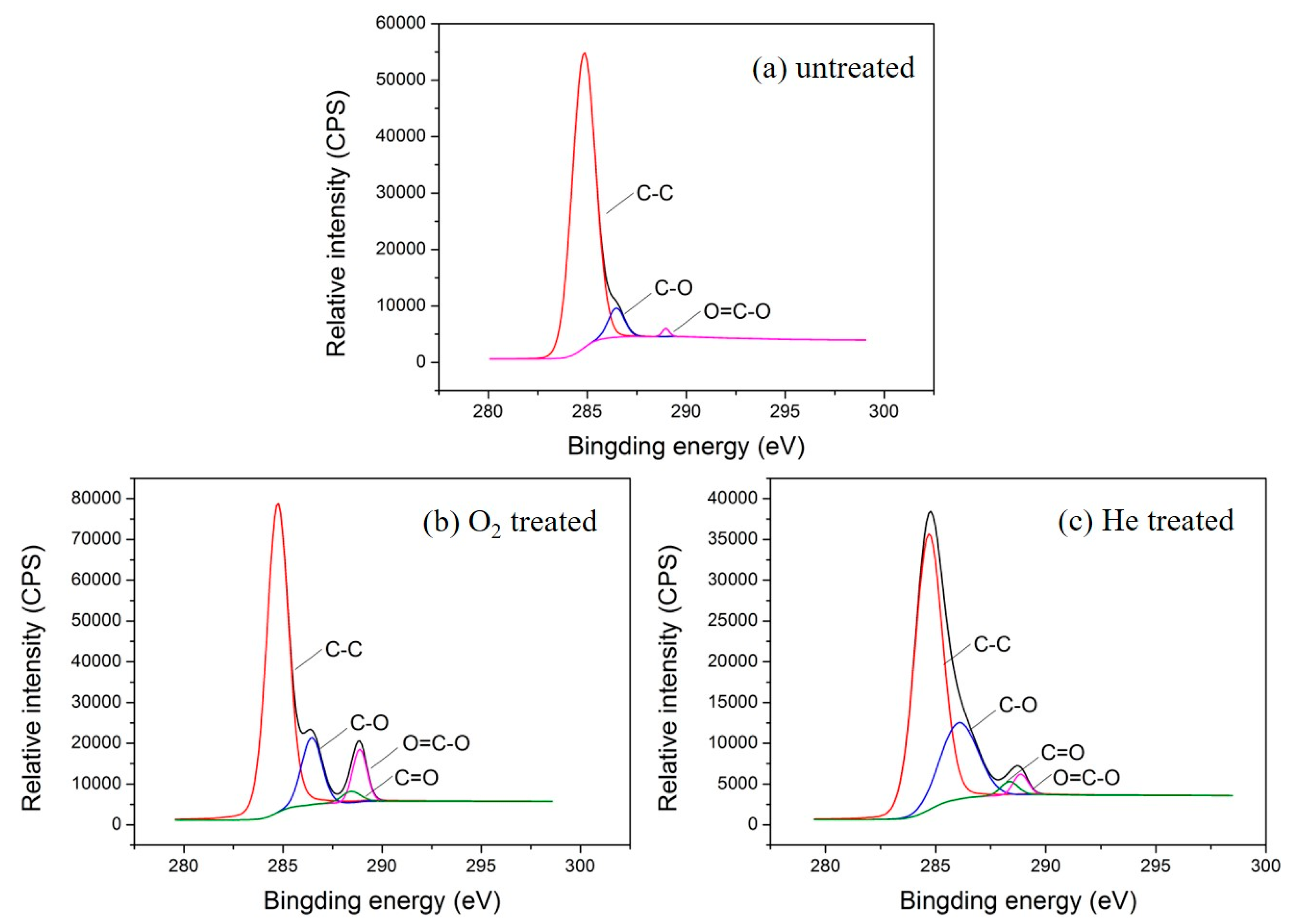 Polymers 12 01360 g007