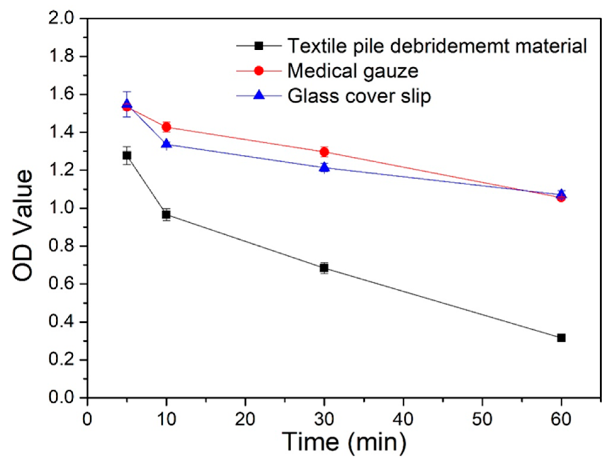 Polymers 12 01360 g010