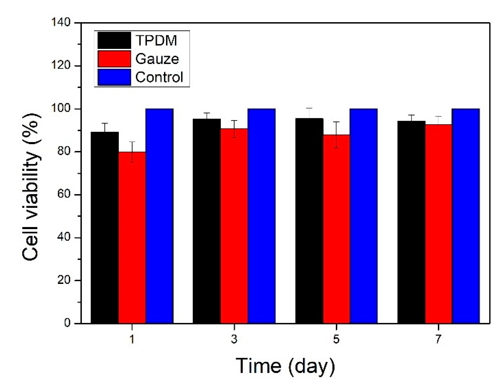 Polymers 12 01360 g012