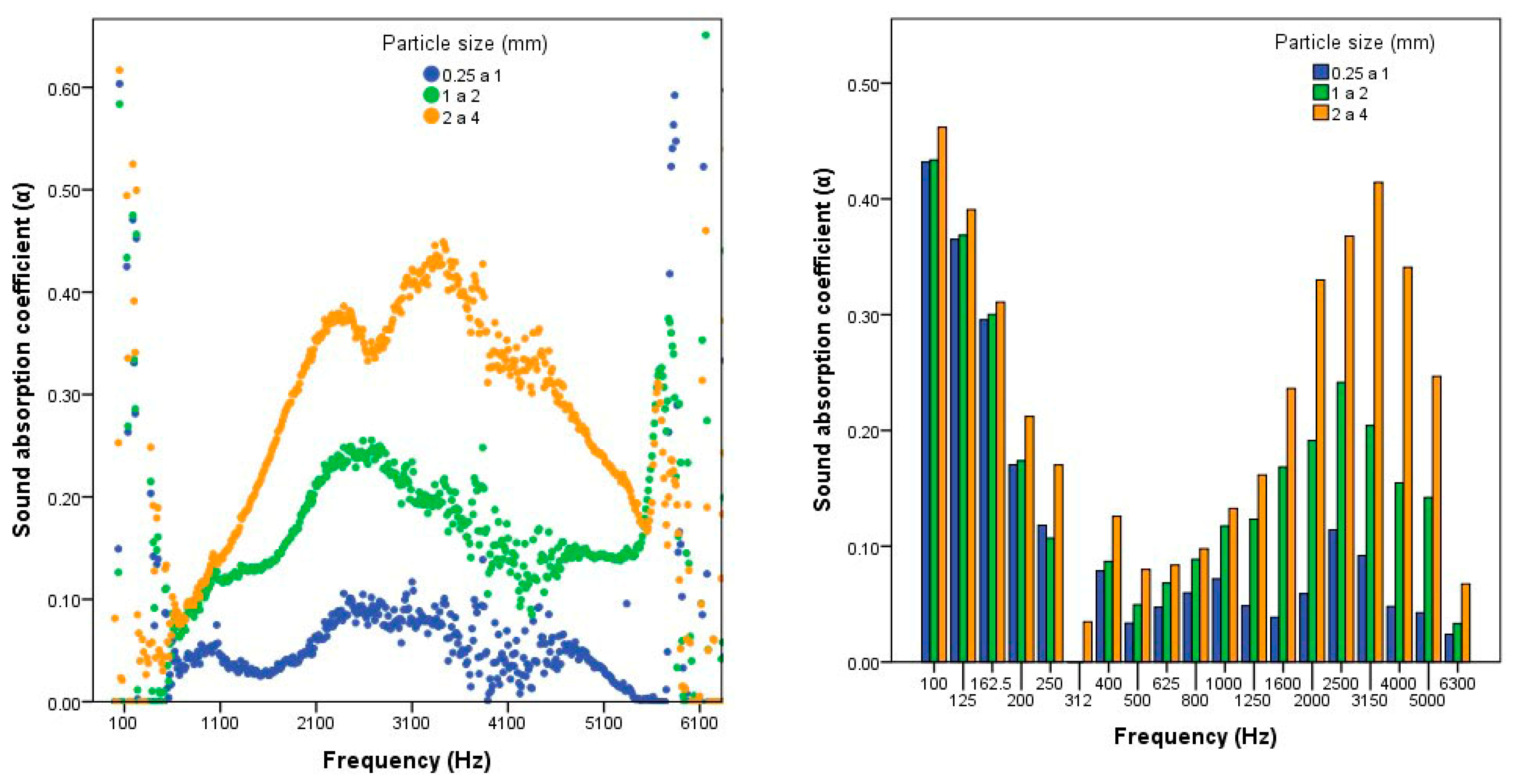 Polymers 12 01361 g005