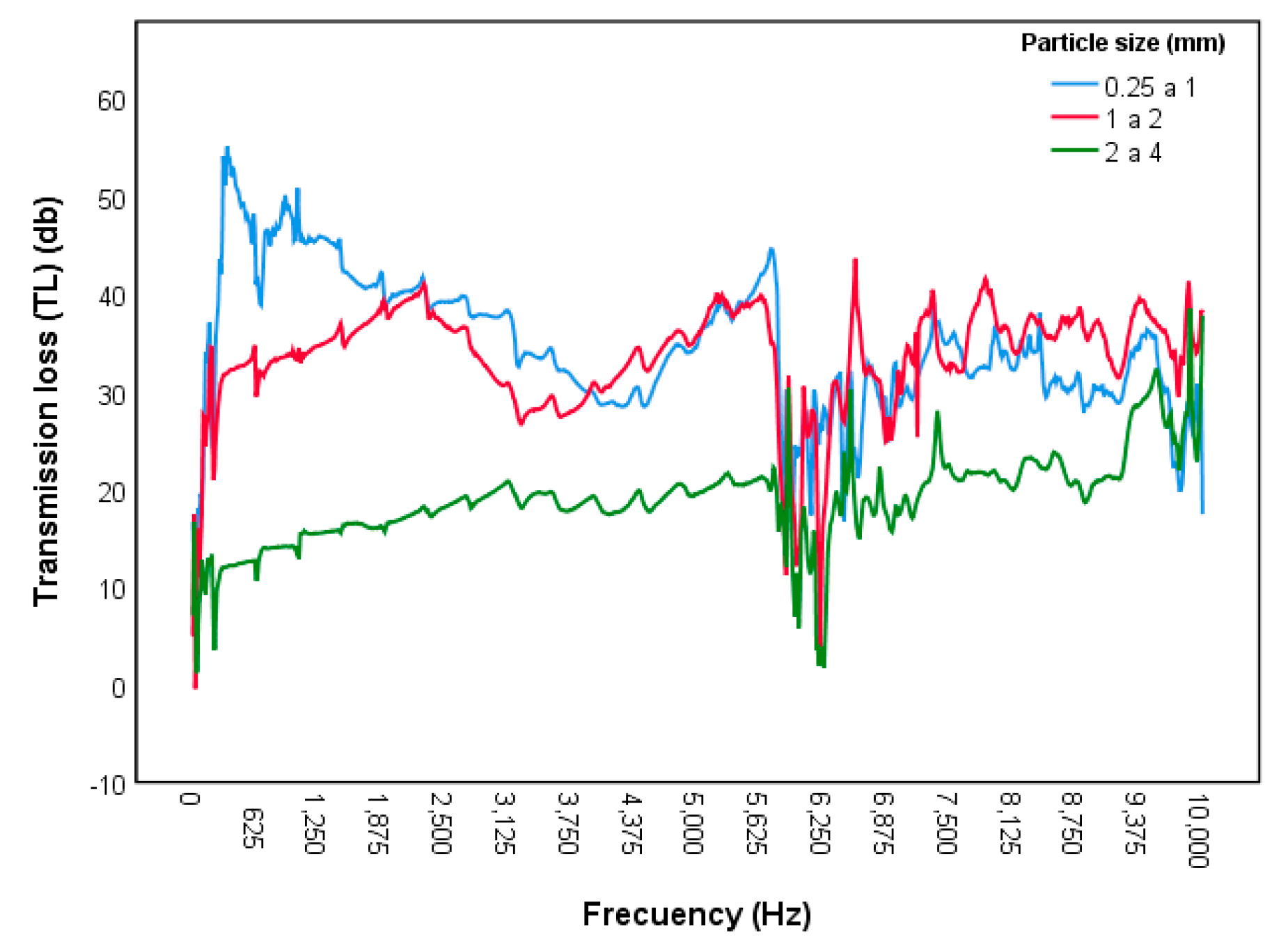 Polymers 12 01361 g006