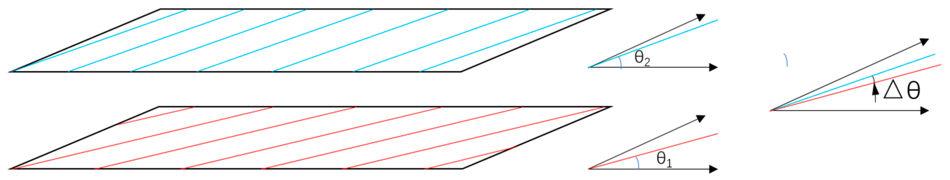 Polymers 12 01373 g002