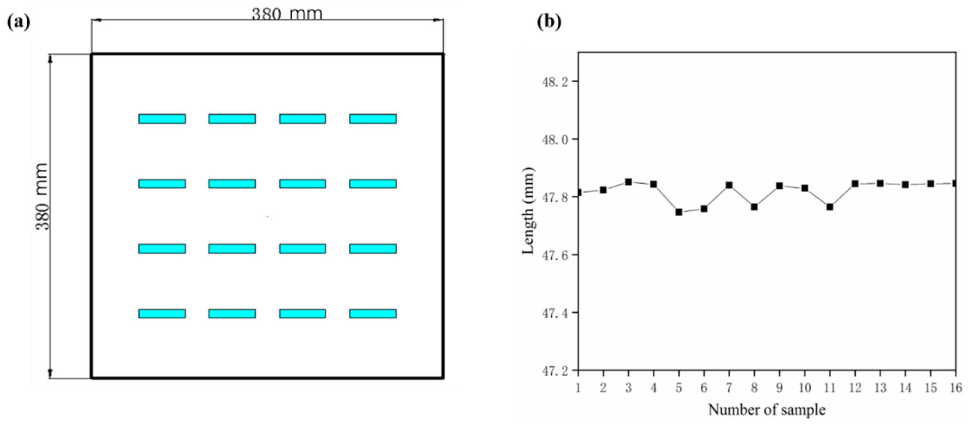 Polymers 12 01373 g003