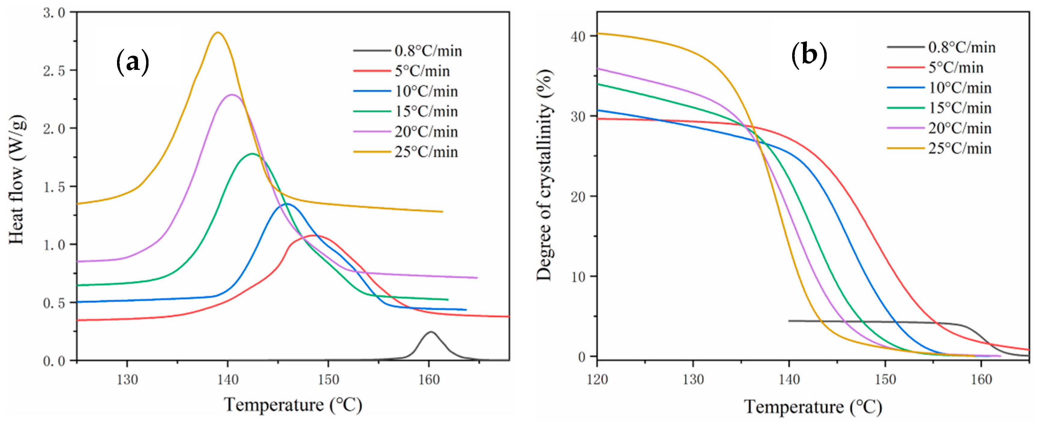 Polymers 12 01373 g008