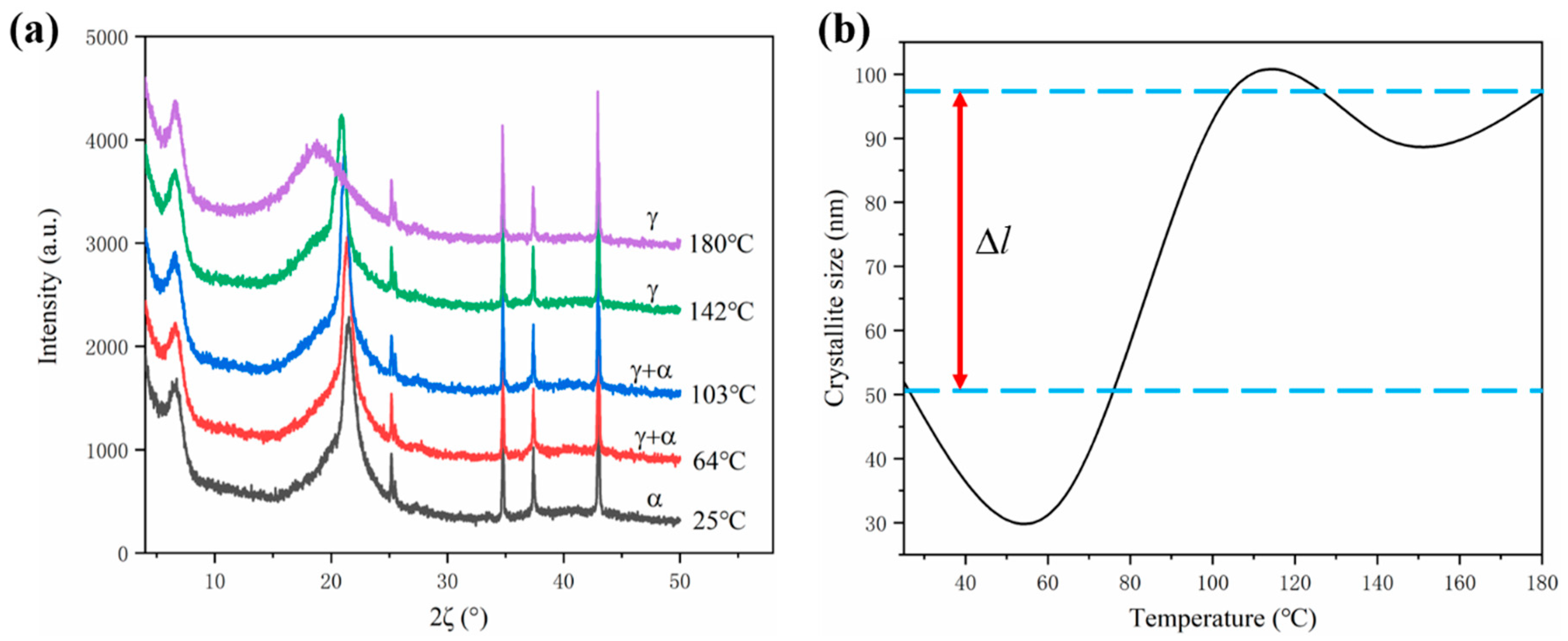 Polymers 12 01373 g009