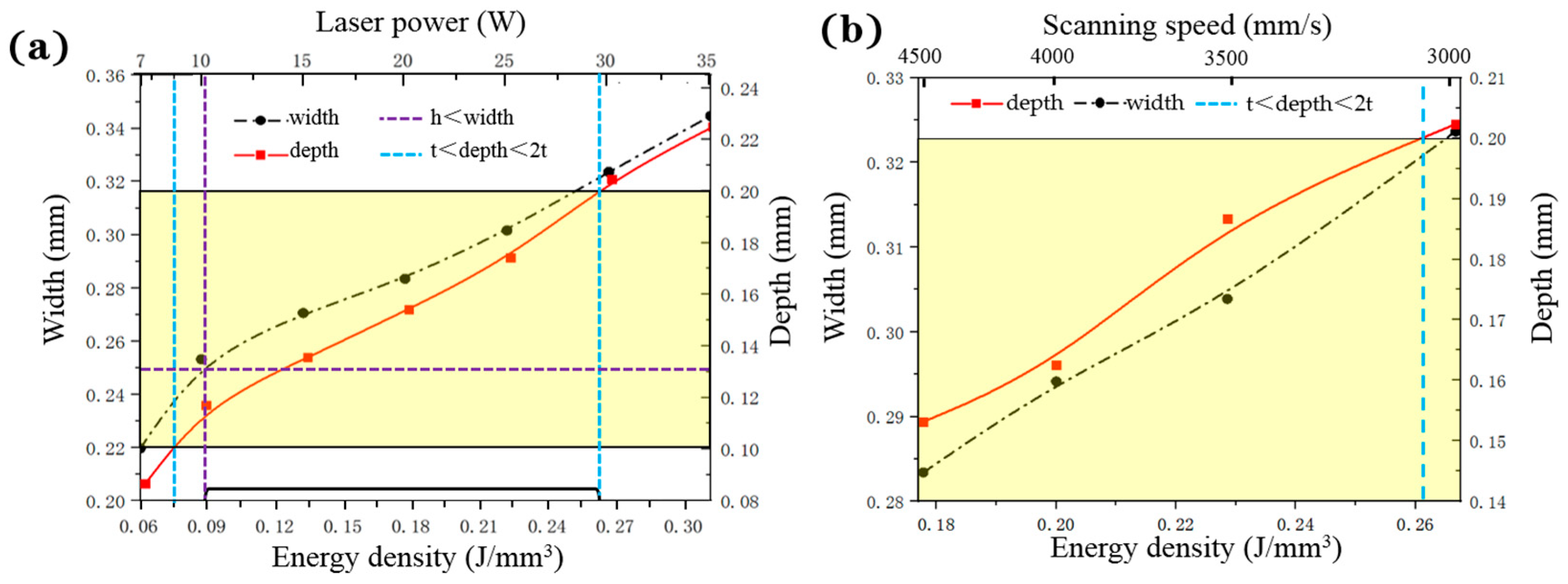 Polymers 12 01373 g011a