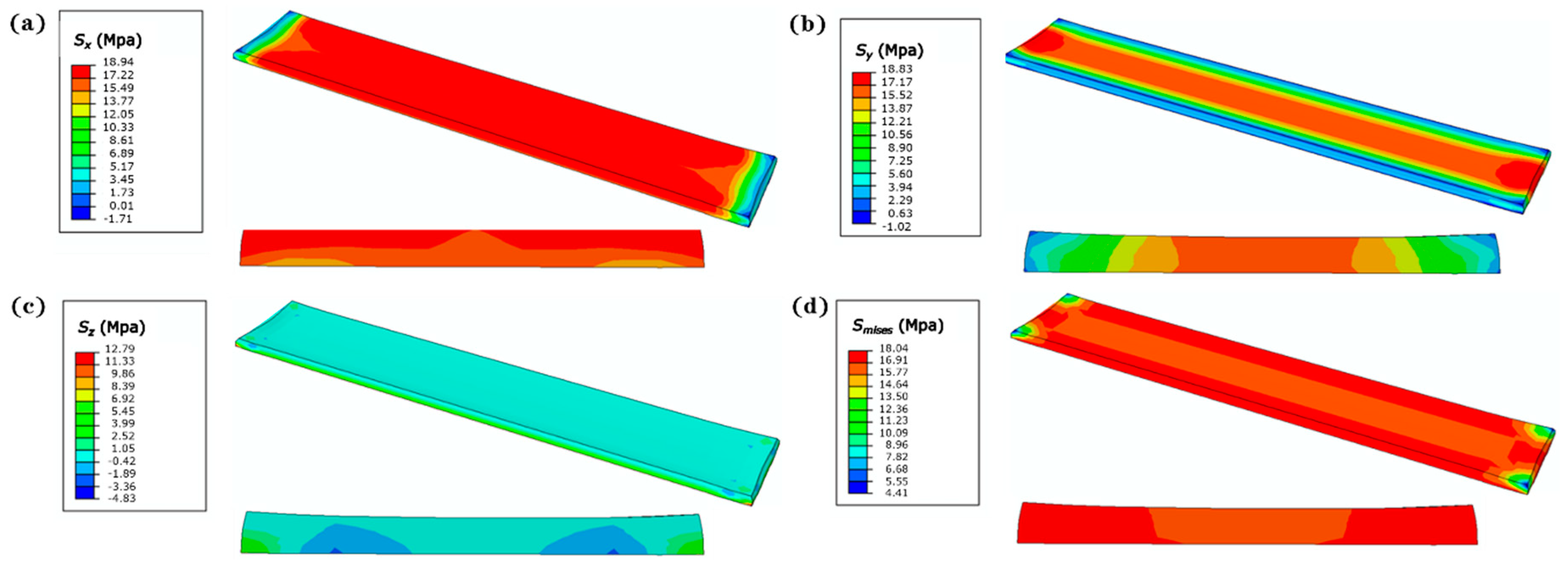 Polymers 12 01373 g012