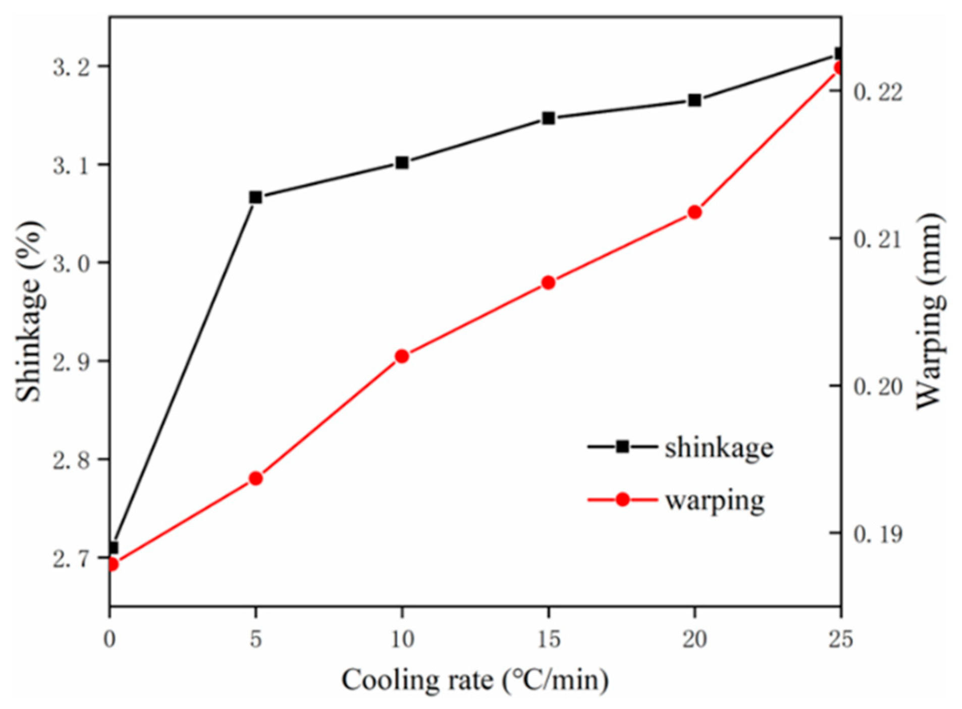 Polymers 12 01373 g013