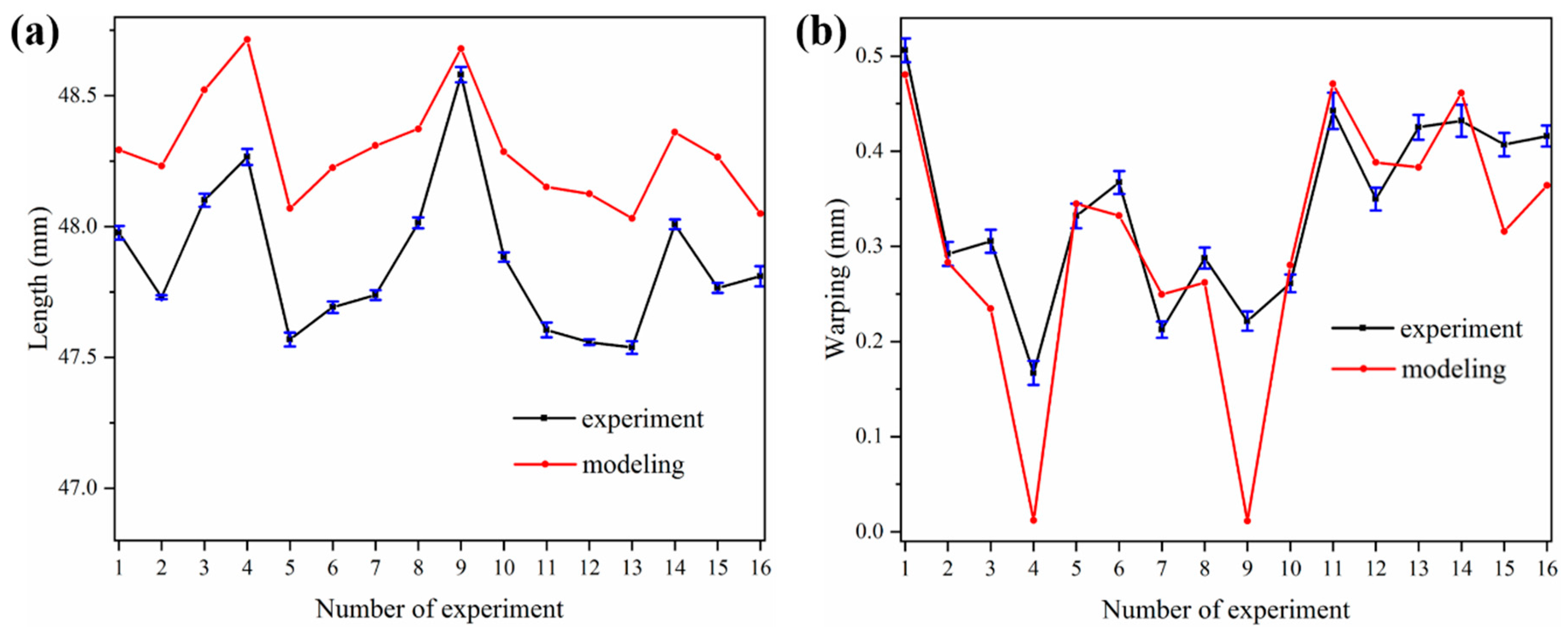 Polymers 12 01373 g014