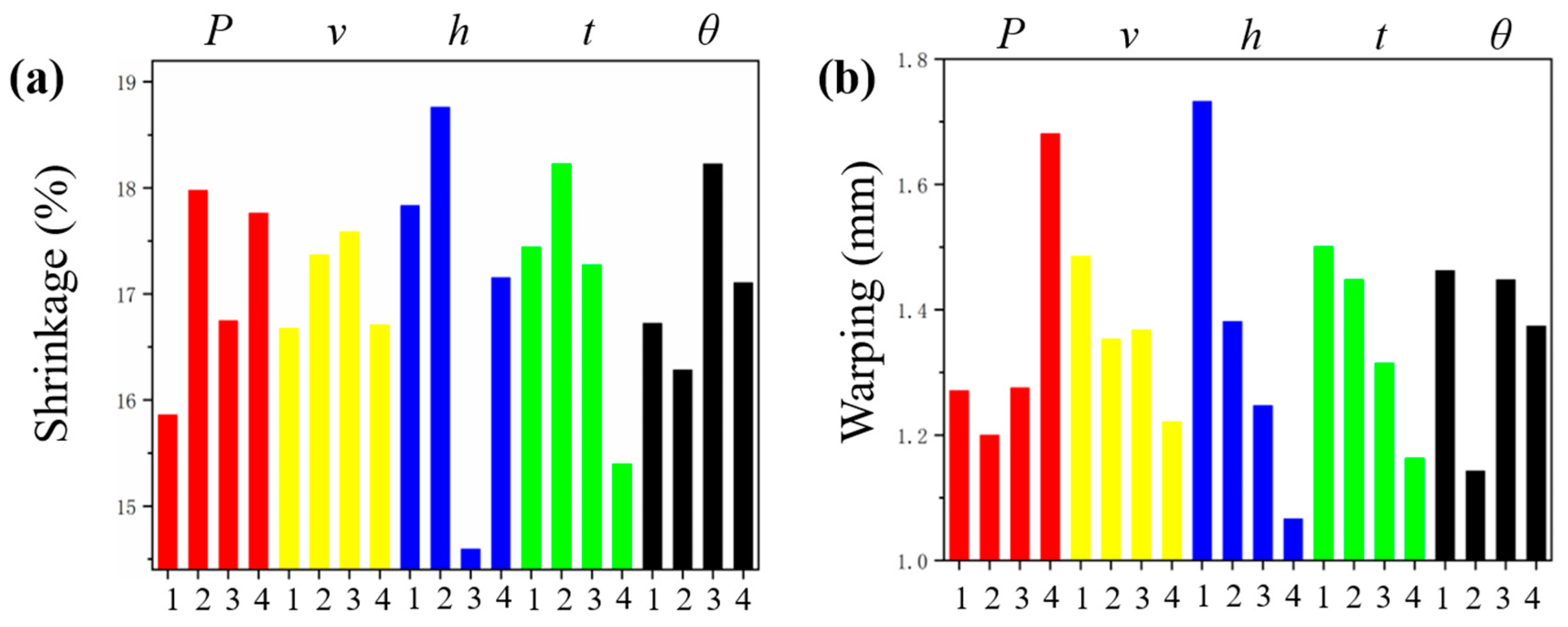 Polymers 12 01373 g015a
