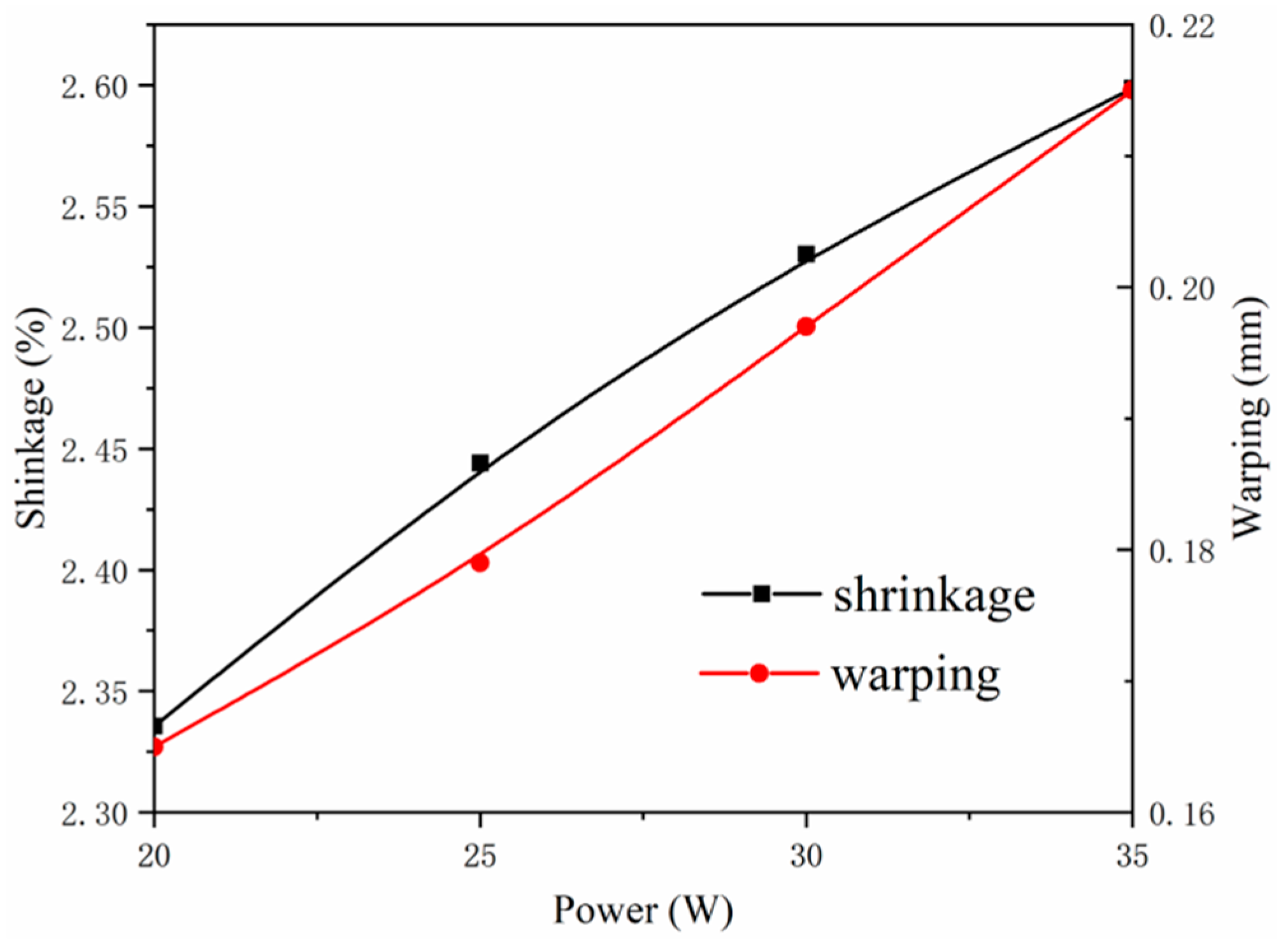 Polymers 12 01373 g019