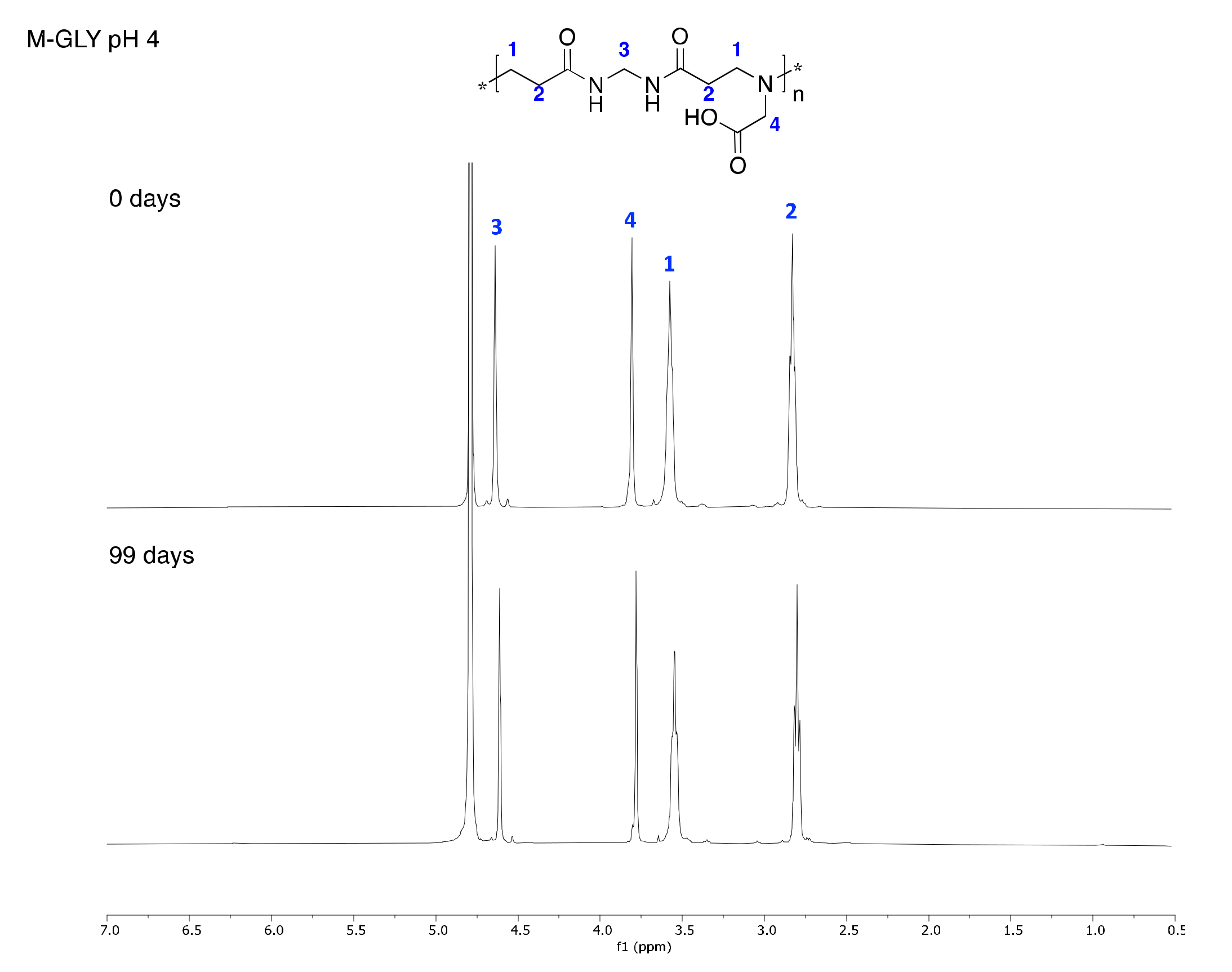 Polymers 12 01376 g001 Polymers 12 01376 g001