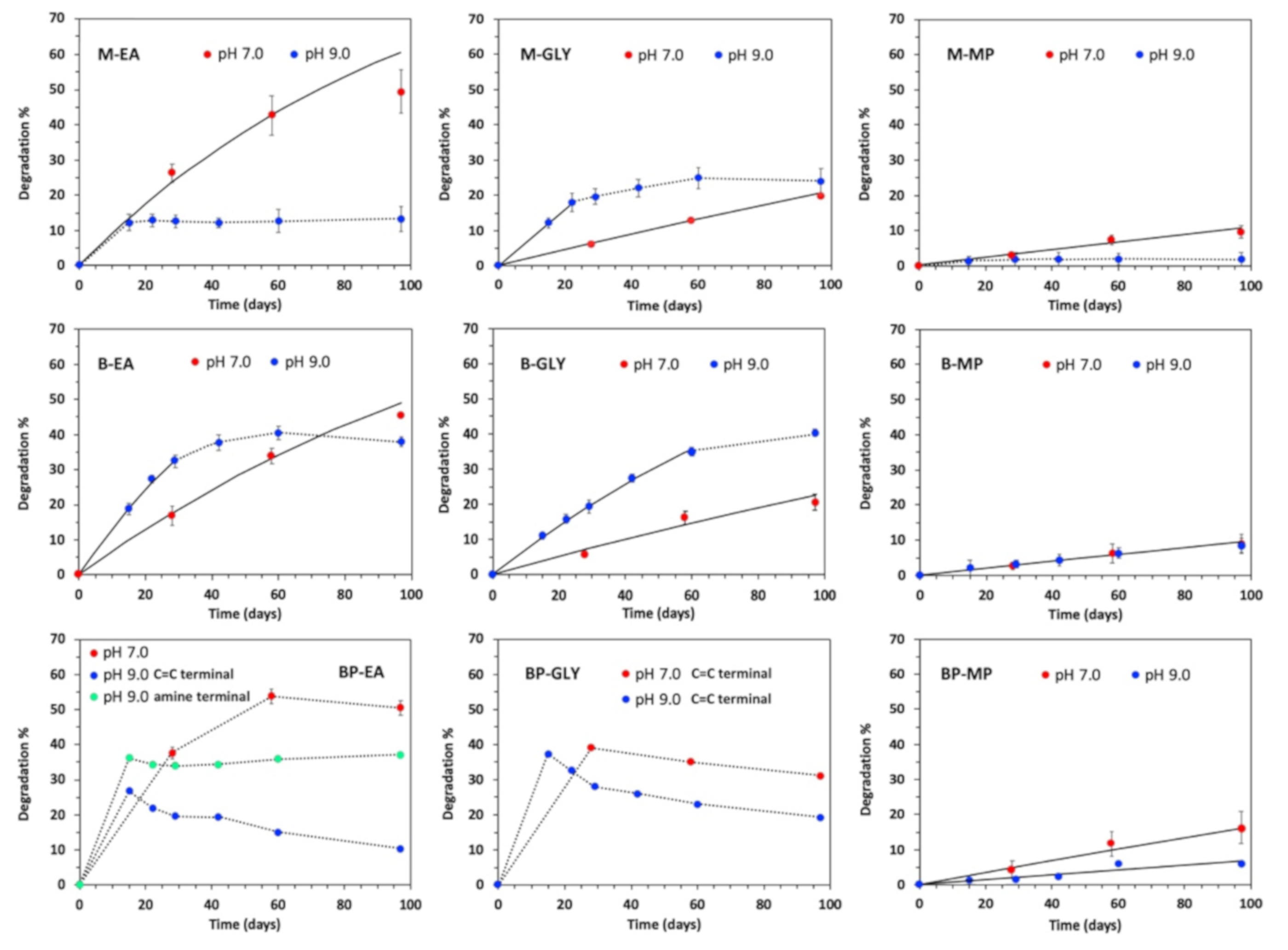 Polymers 12 01376 g007 Polymers 12 01376 g007