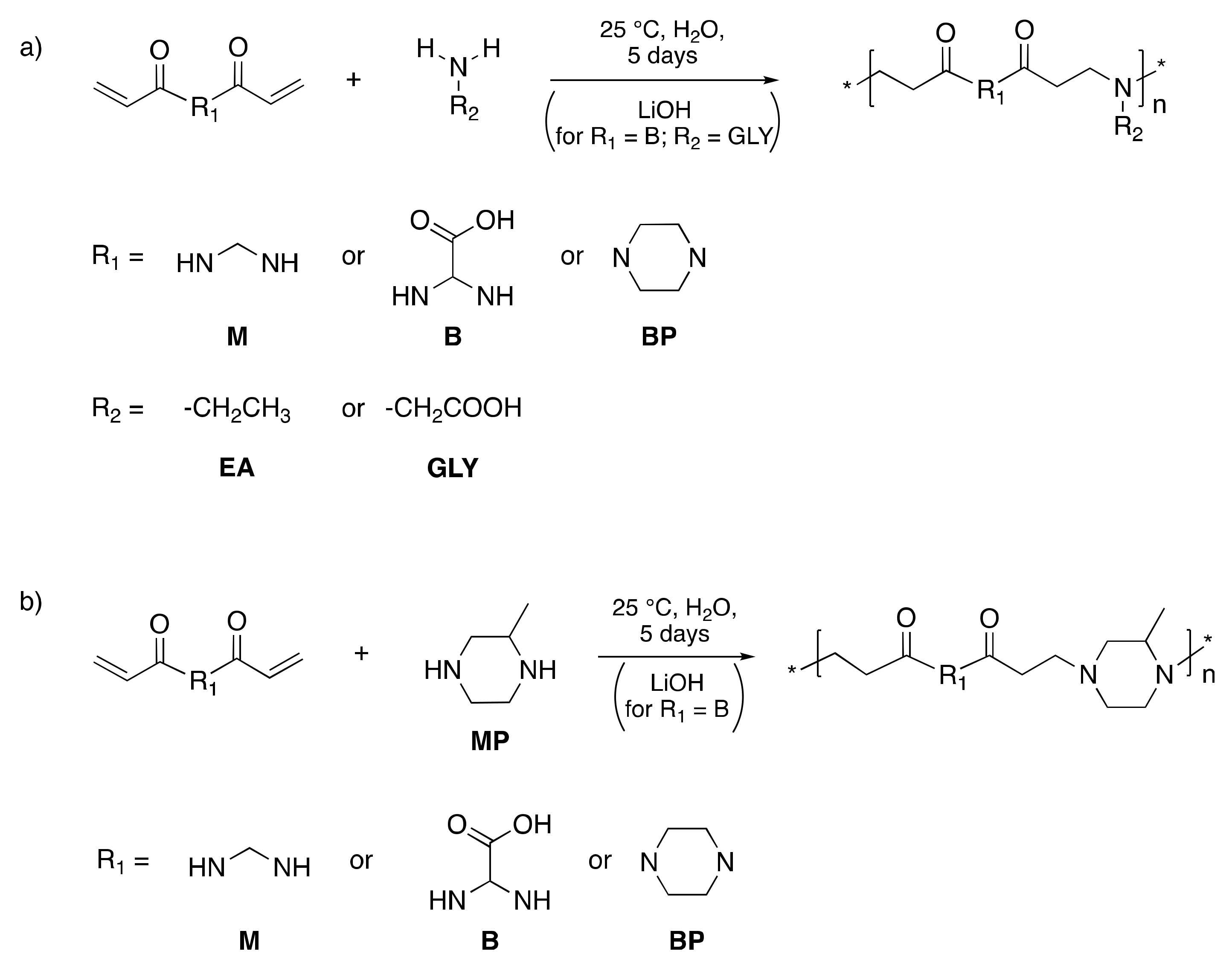Polymers 12 01376 sch001 Polymers 12 01376 sch001