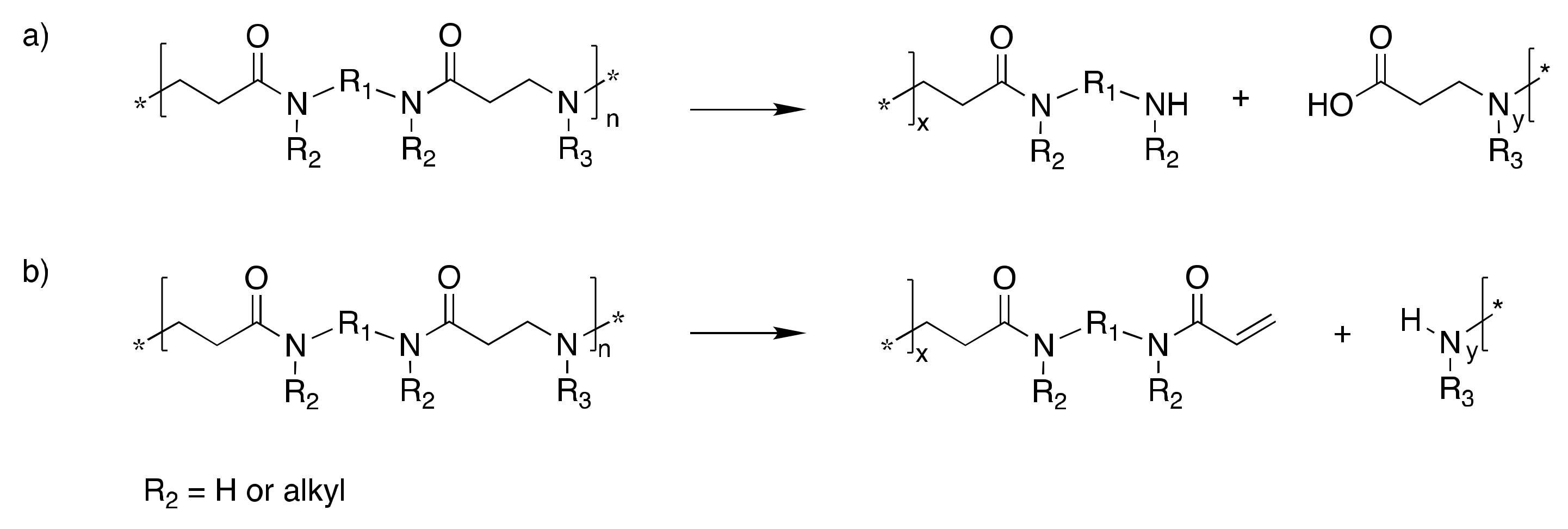 Polymers 12 01376 sch002 Polymers 12 01376 sch002