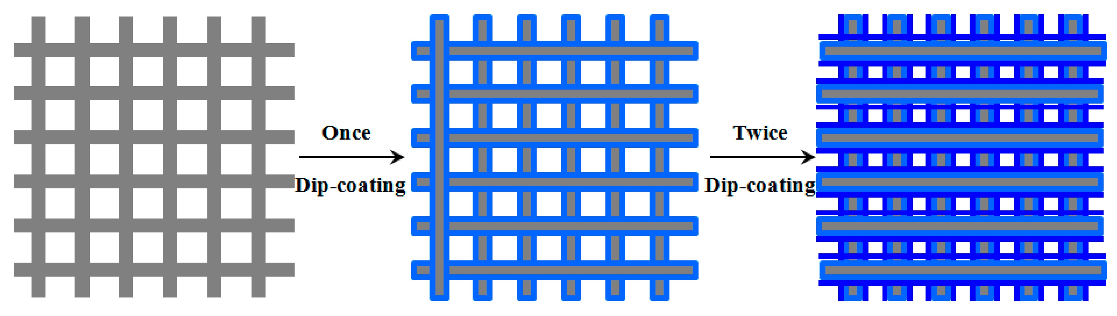 Polymers 12 01378 g001