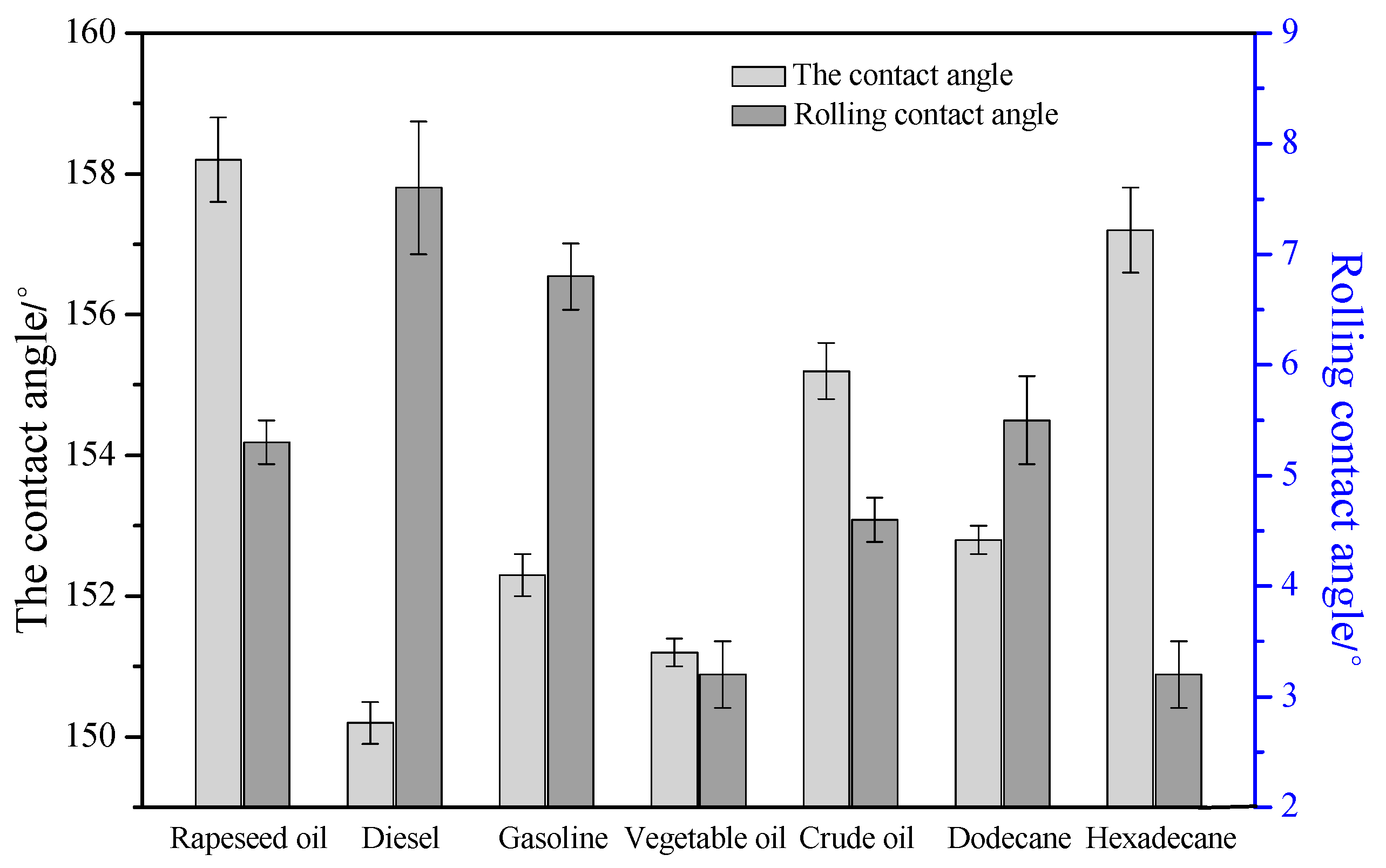 Polymers 12 01378 g007