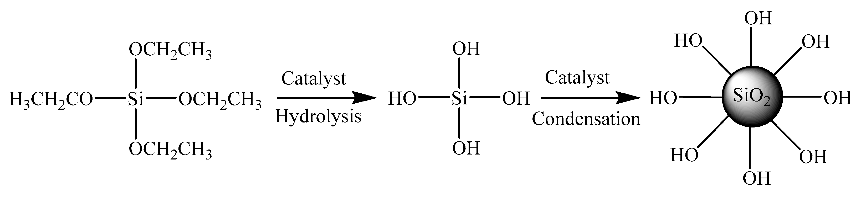 Polymers 12 01378 sch001