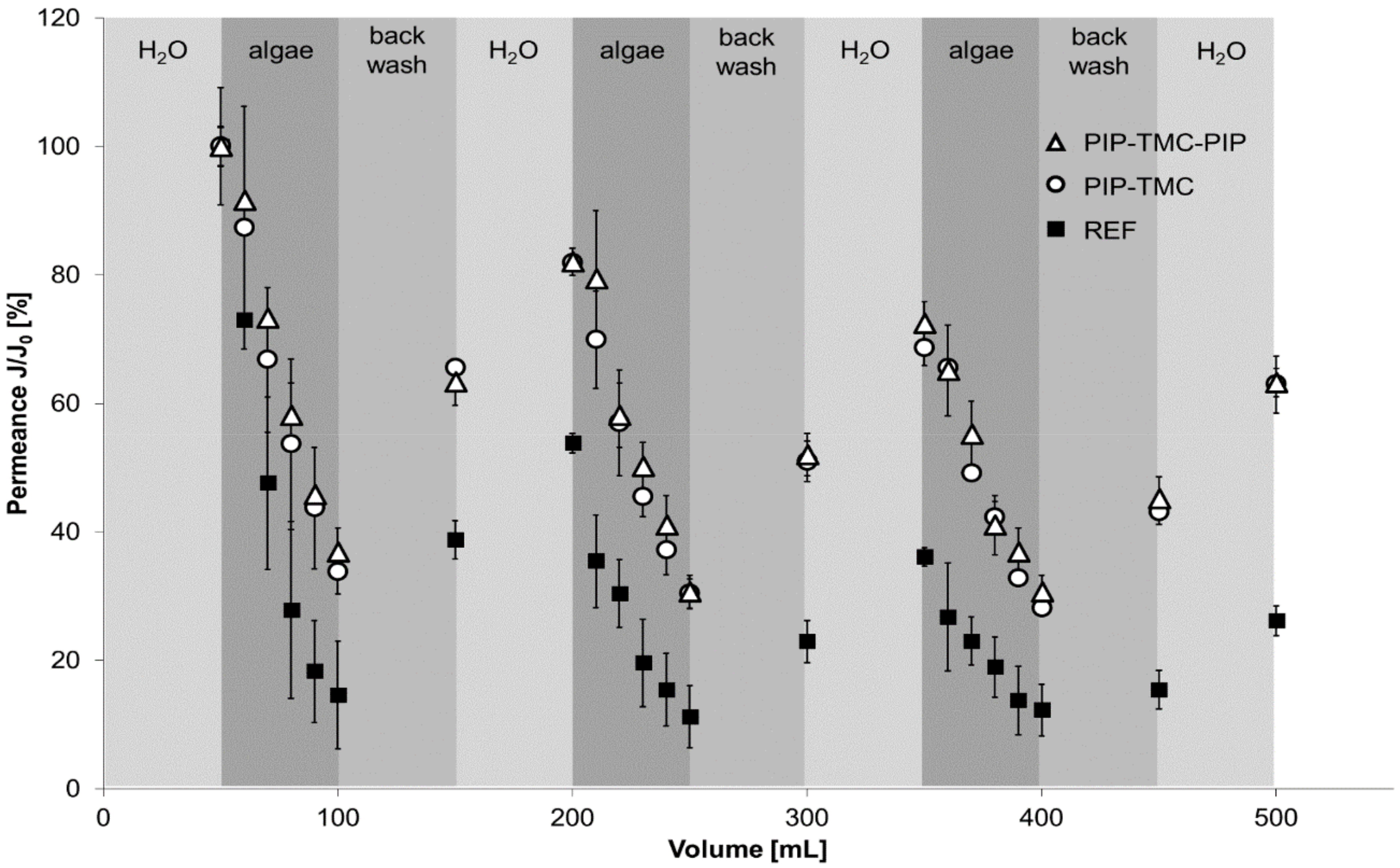 Polymers 12 01379 g004