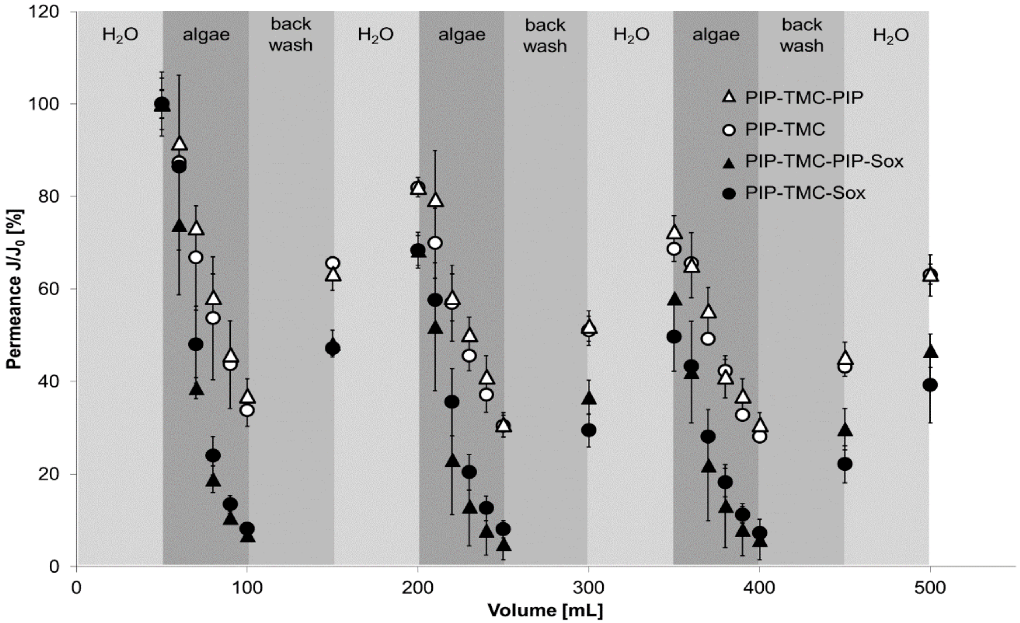 Polymers 12 01379 g006