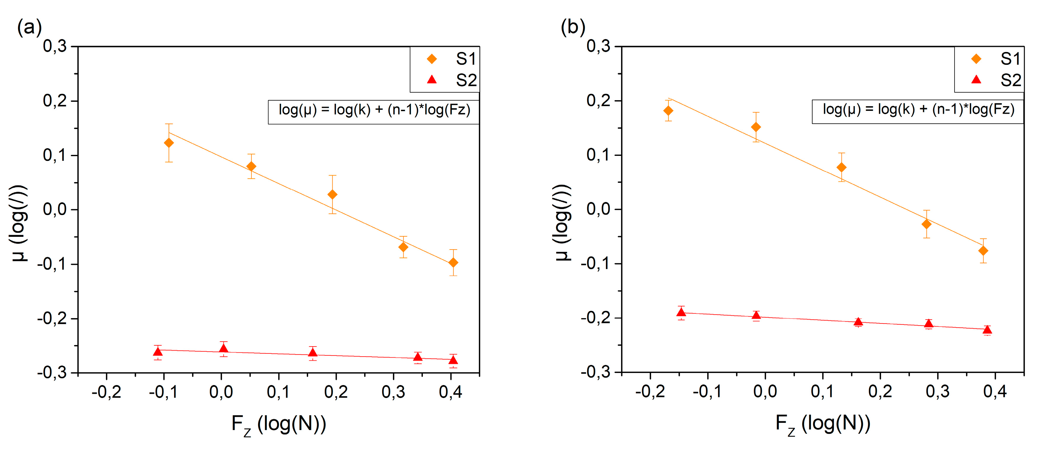 Polymers 12 01380 g007a