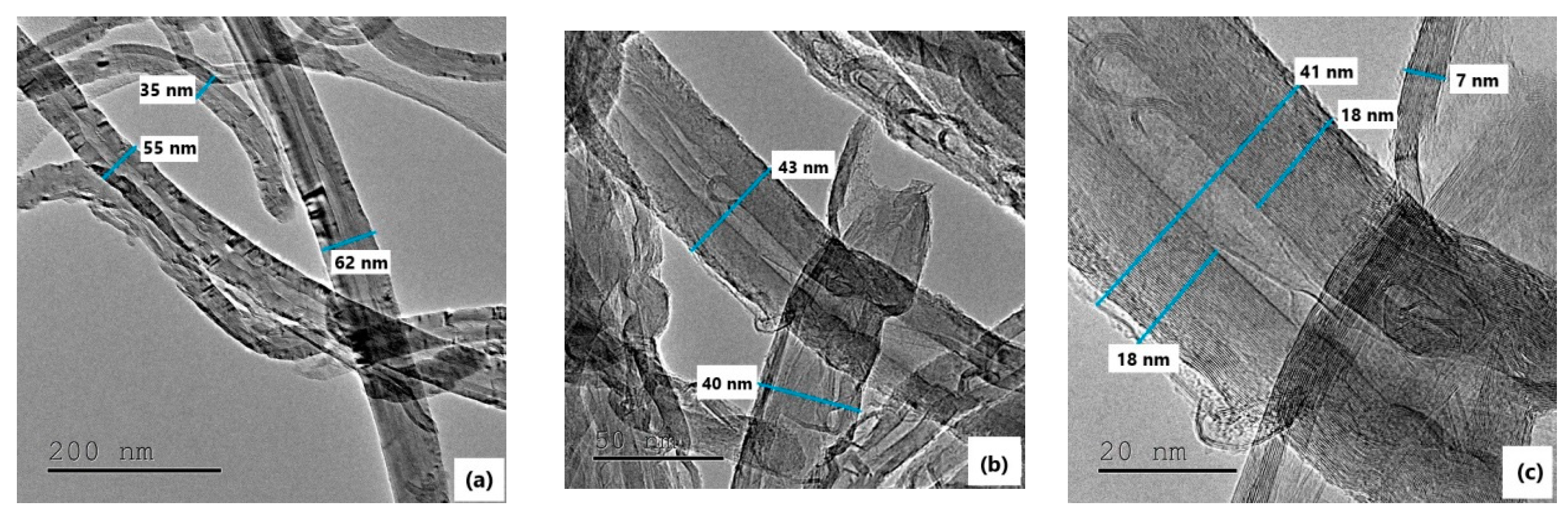 Polymers 12 01381 g002