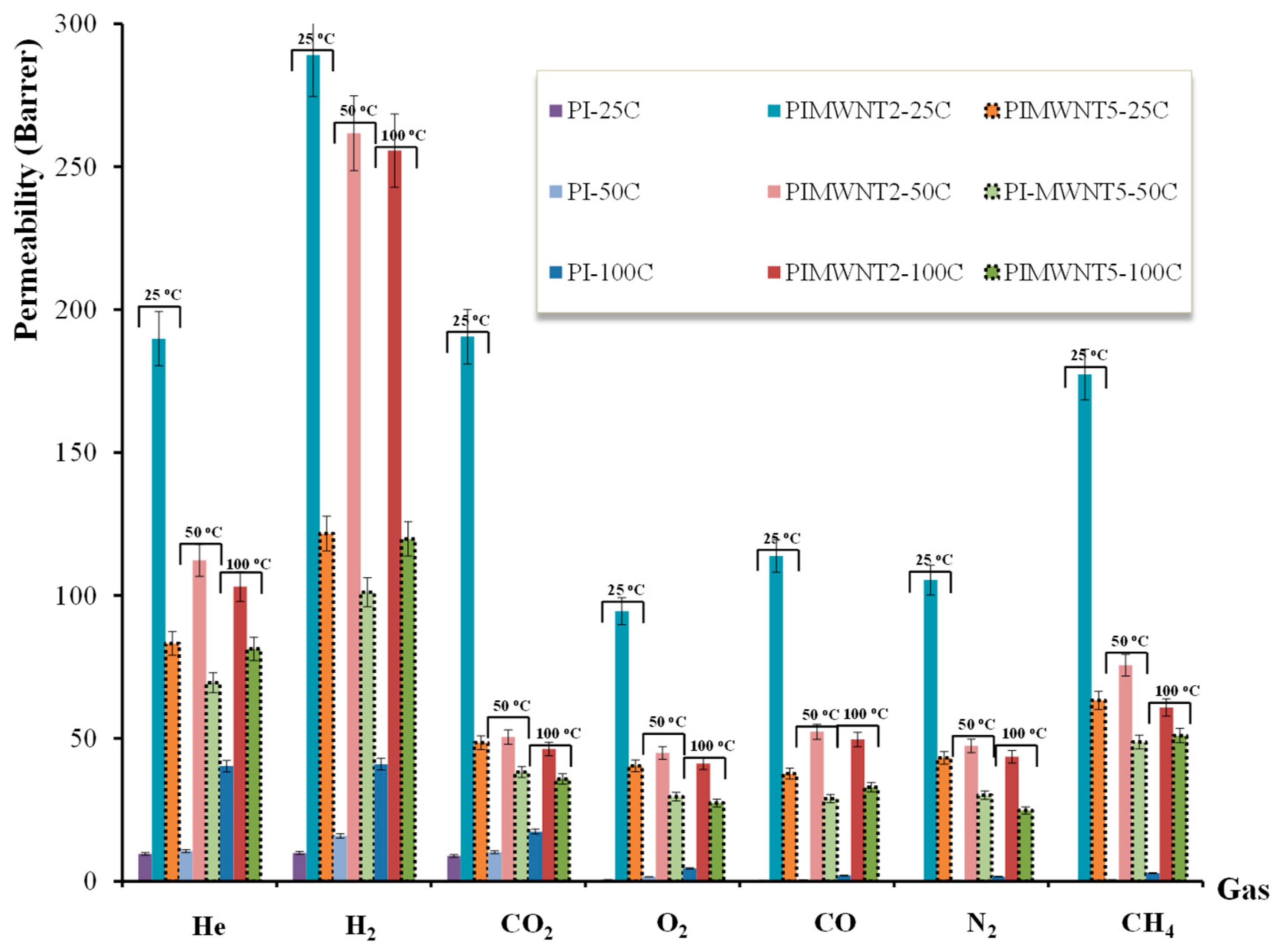 Polymers 12 01381 g009