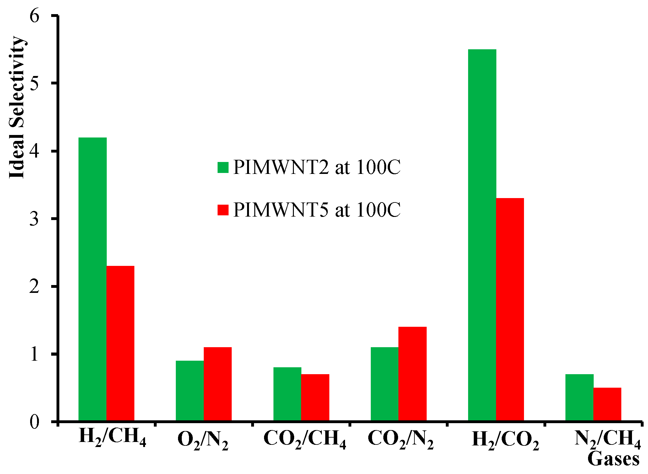 Polymers 12 01381 g011b