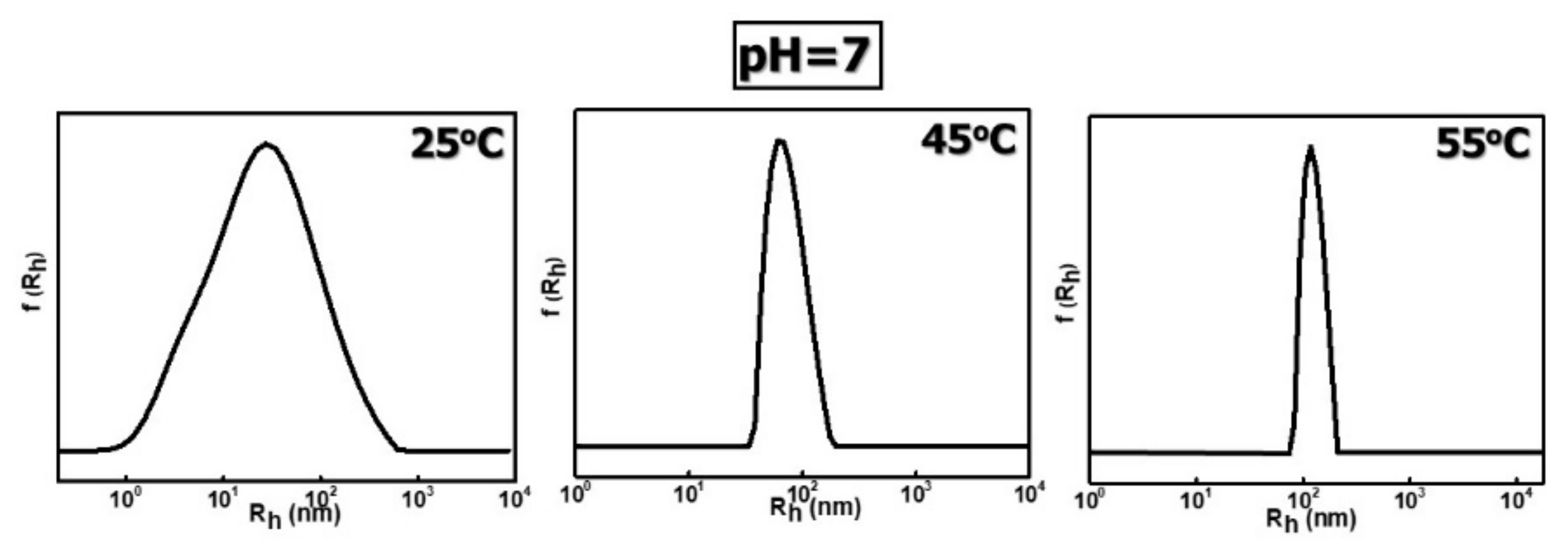 Polymers 12 01382 g004