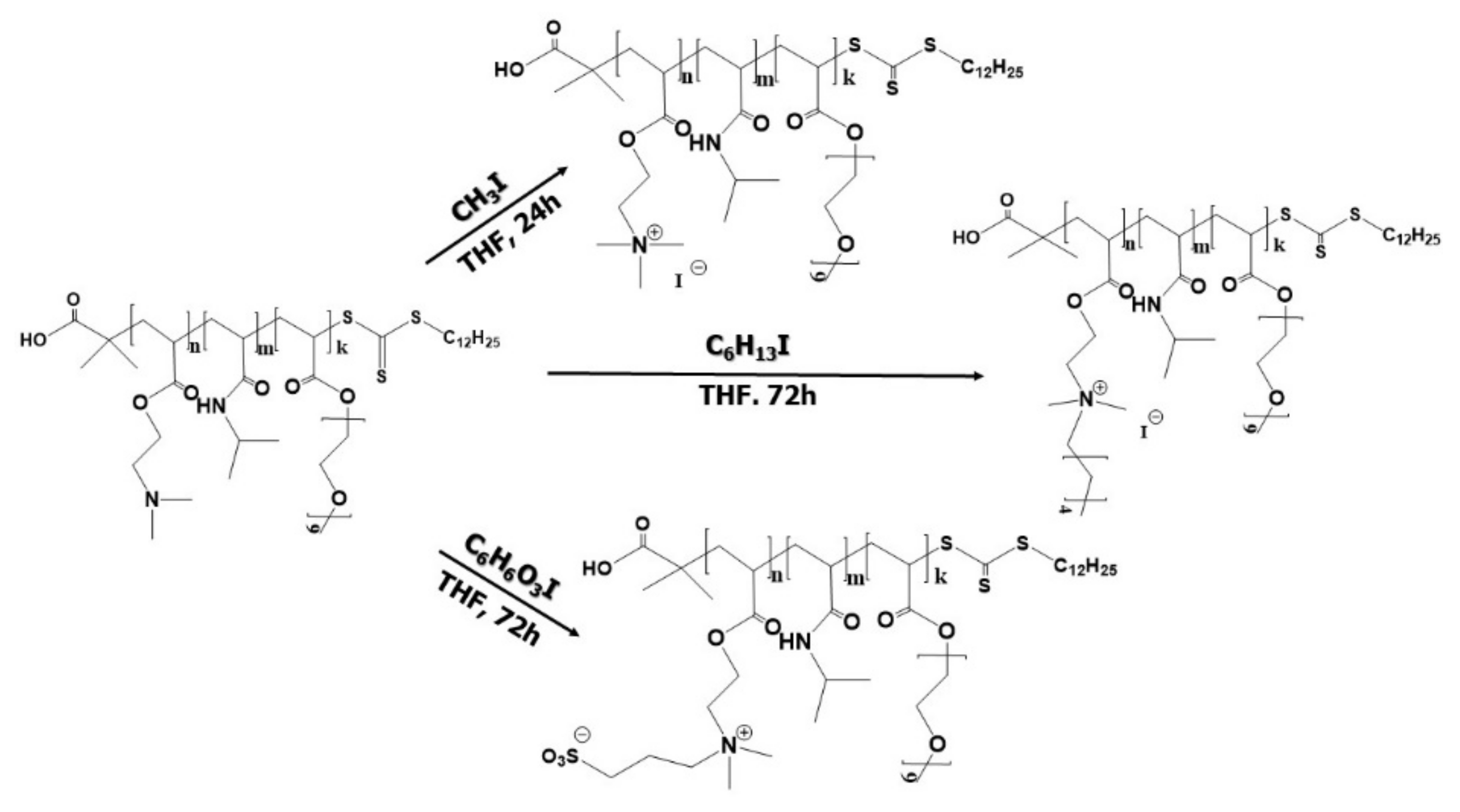 Polymers 12 01382 sch002