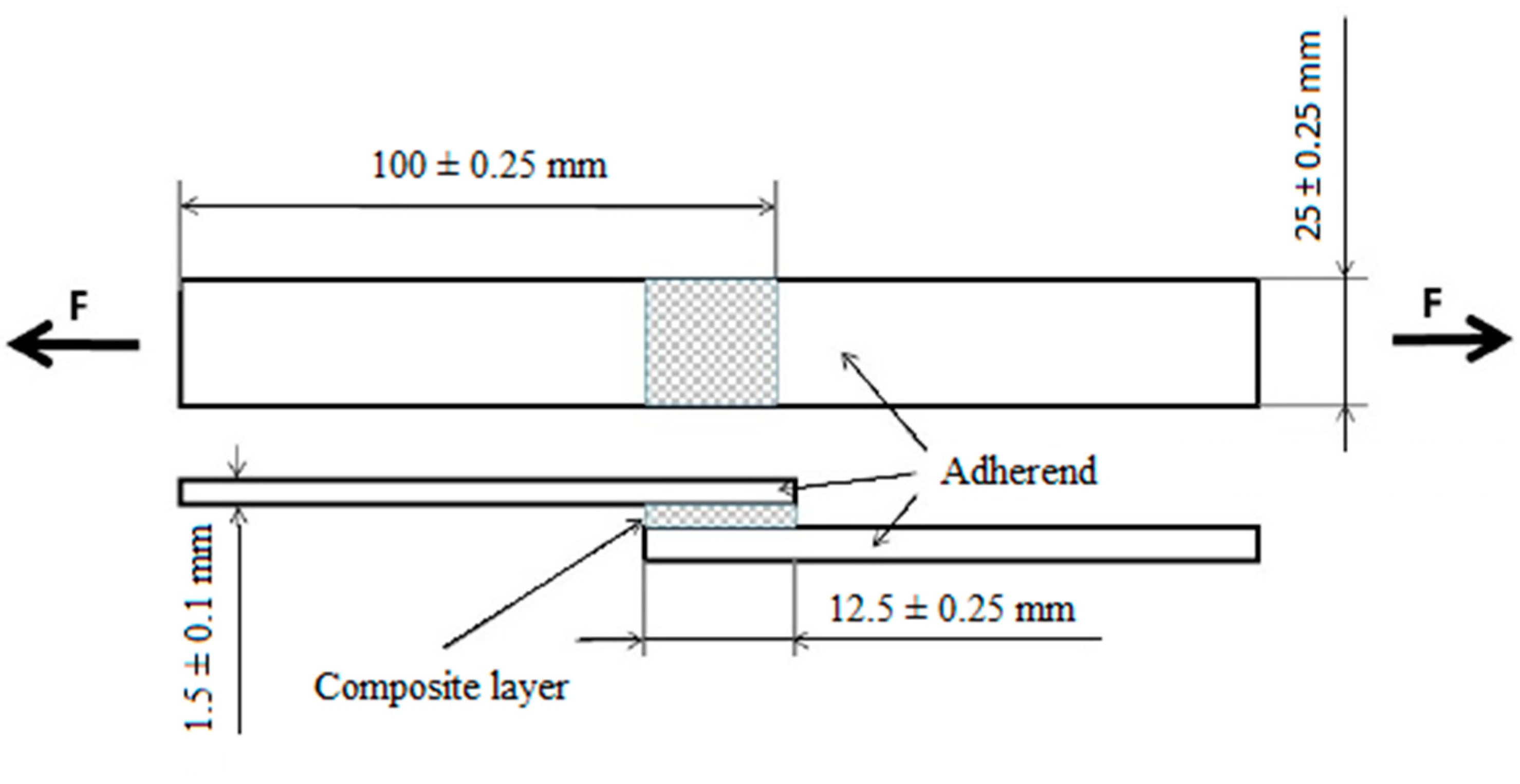 Polymers 12 01391 g003 Polymers 12 01391 g003