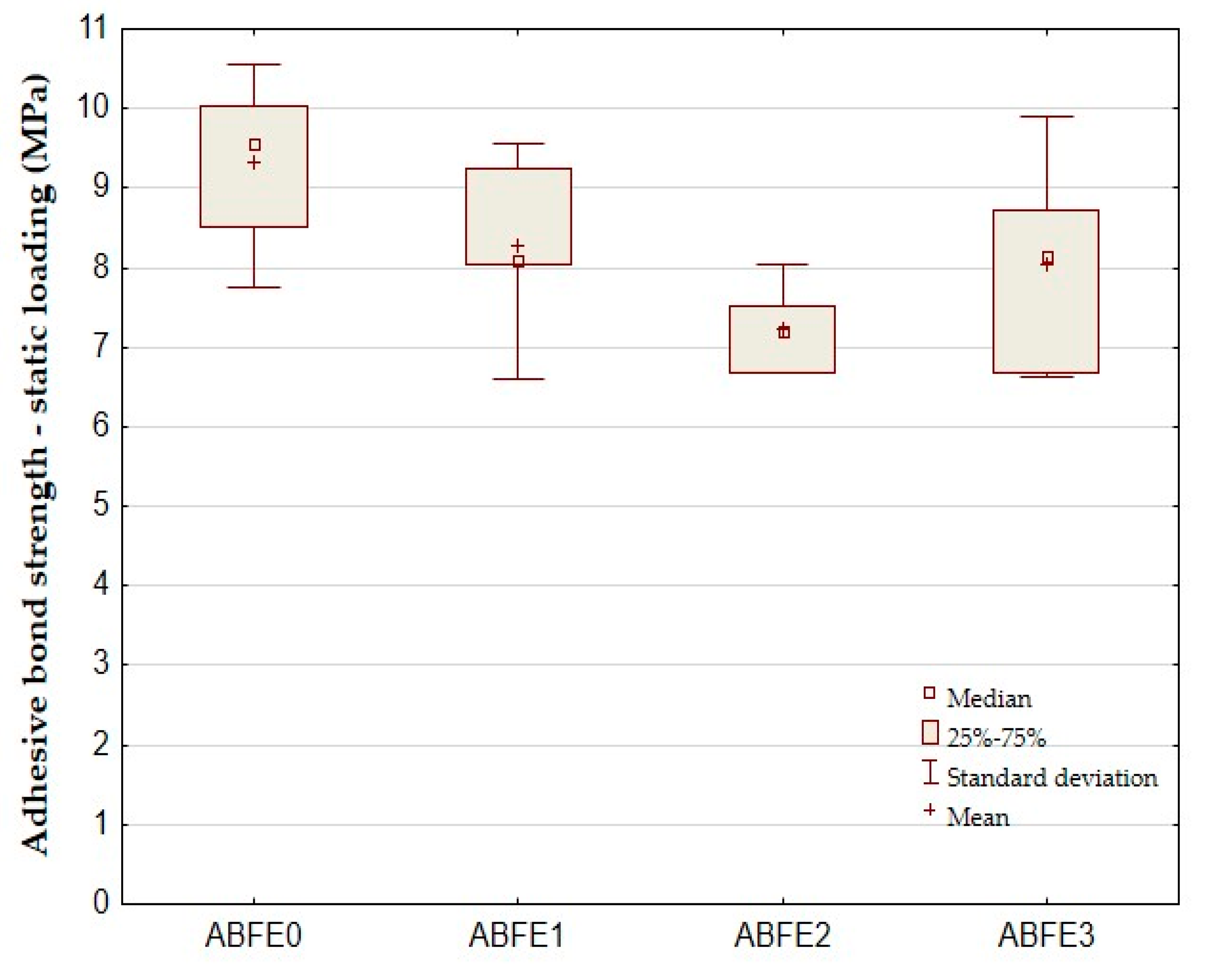 Polymers 12 01391 g004 Polymers 12 01391 g004