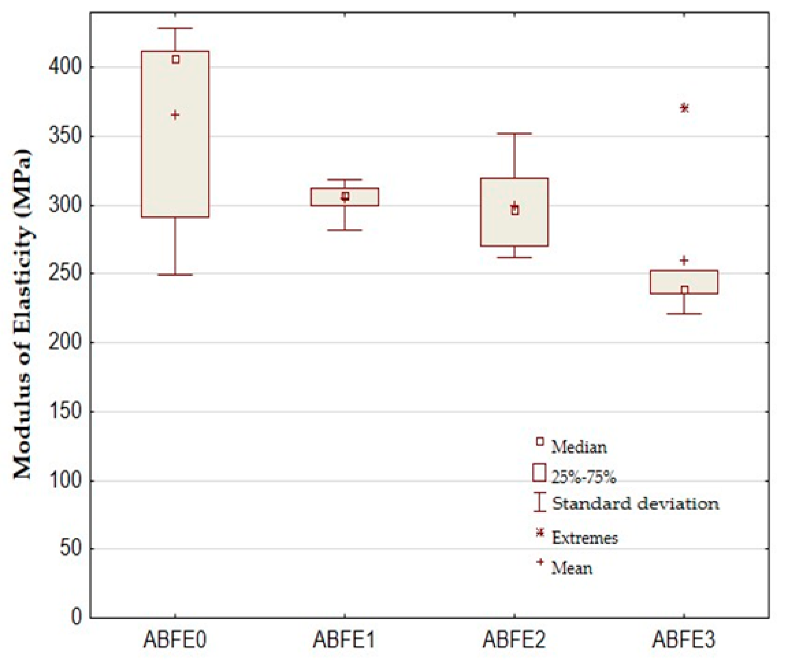 Polymers 12 01391 g006 Polymers 12 01391 g006