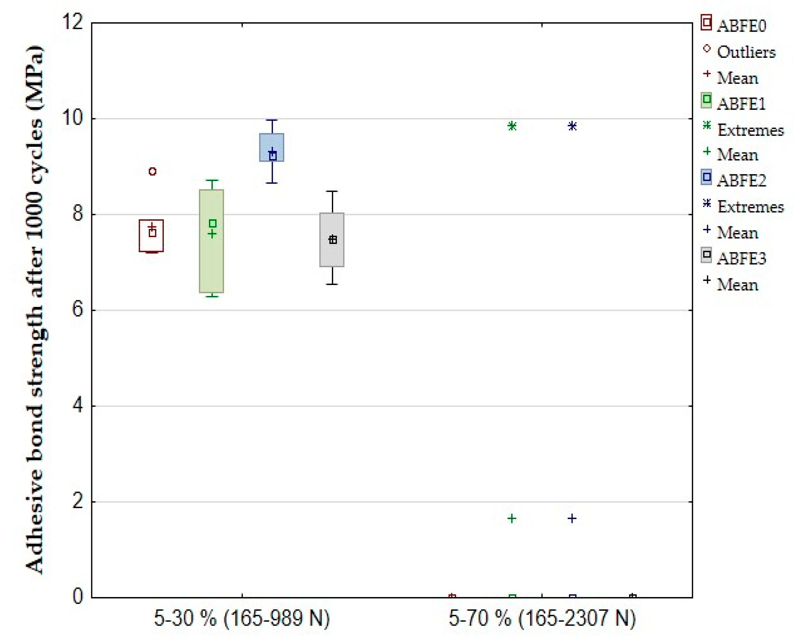 Polymers 12 01391 g008 Polymers 12 01391 g008