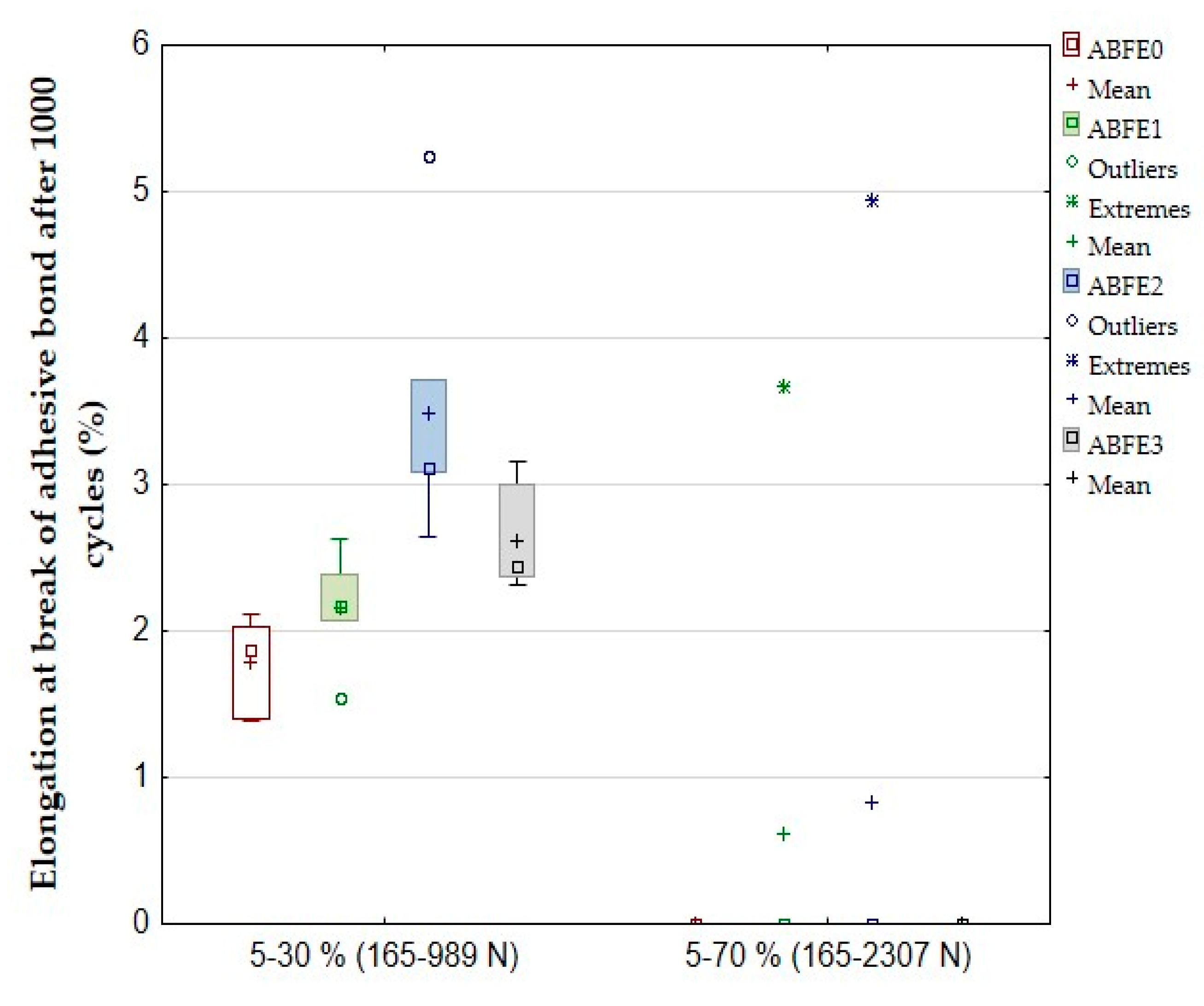 Polymers 12 01391 g009 Polymers 12 01391 g009