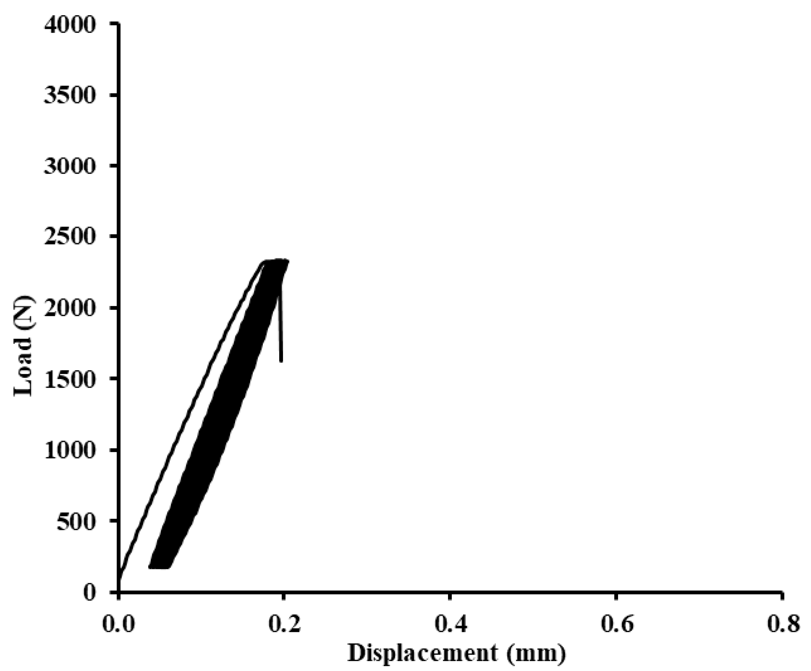 Polymers 12 01391 g011 Polymers 12 01391 g011