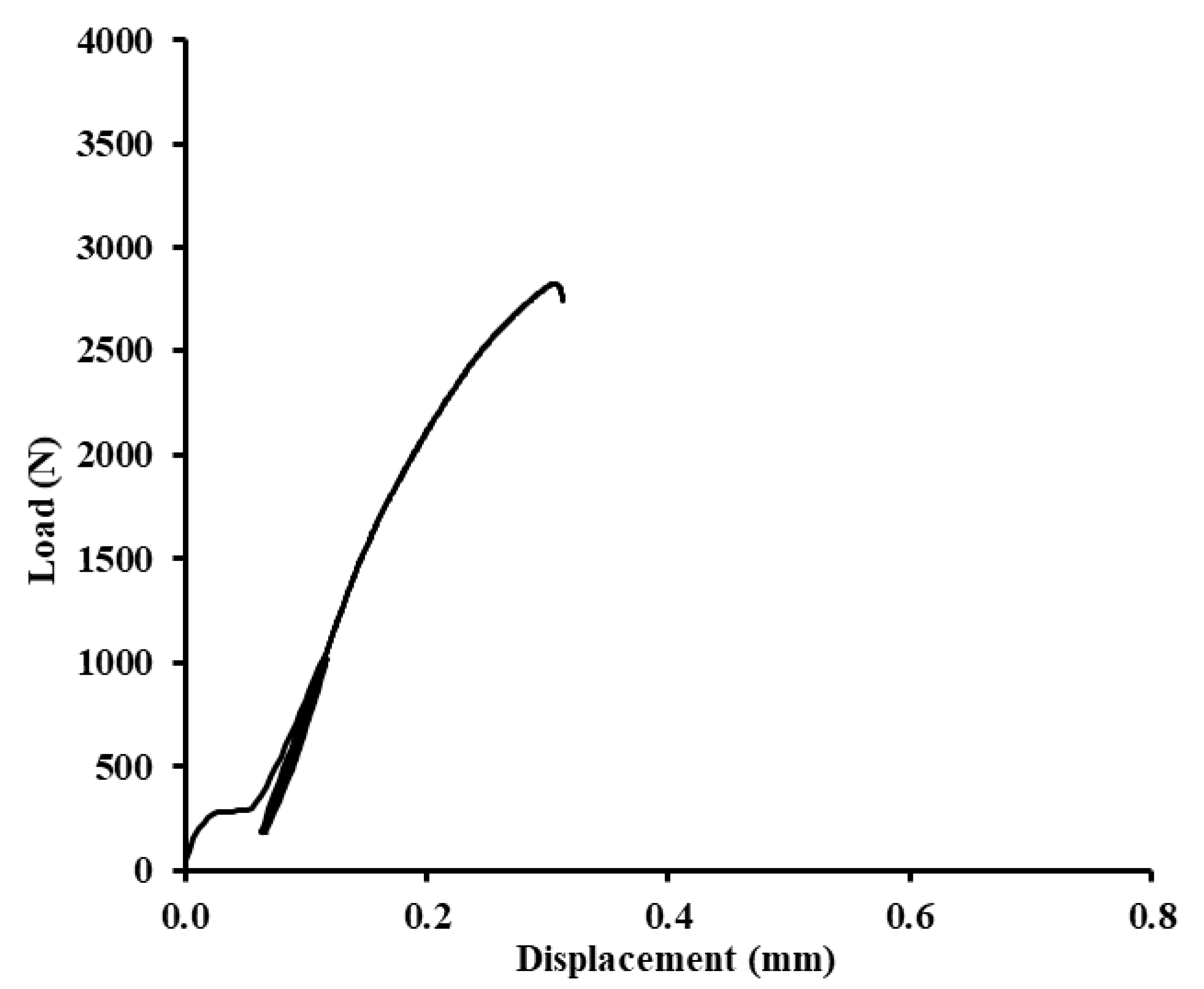 Polymers 12 01391 g012 Polymers 12 01391 g012