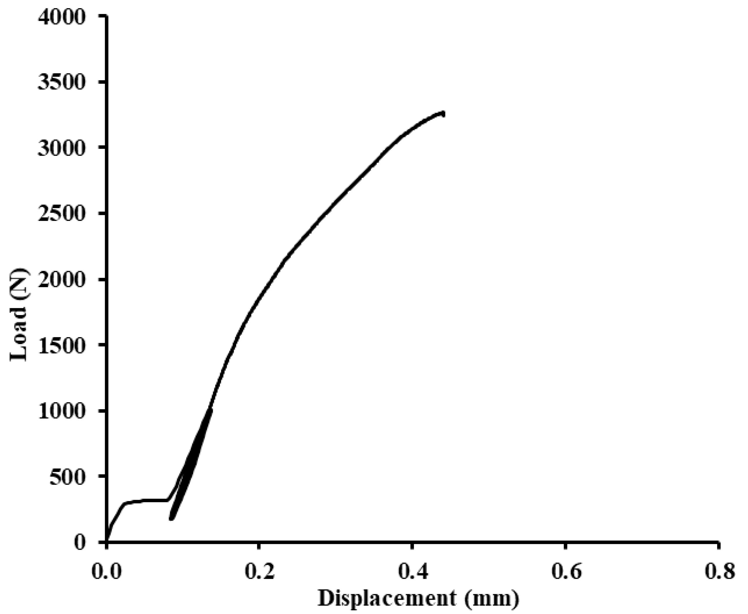 Polymers 12 01391 g015 Polymers 12 01391 g015