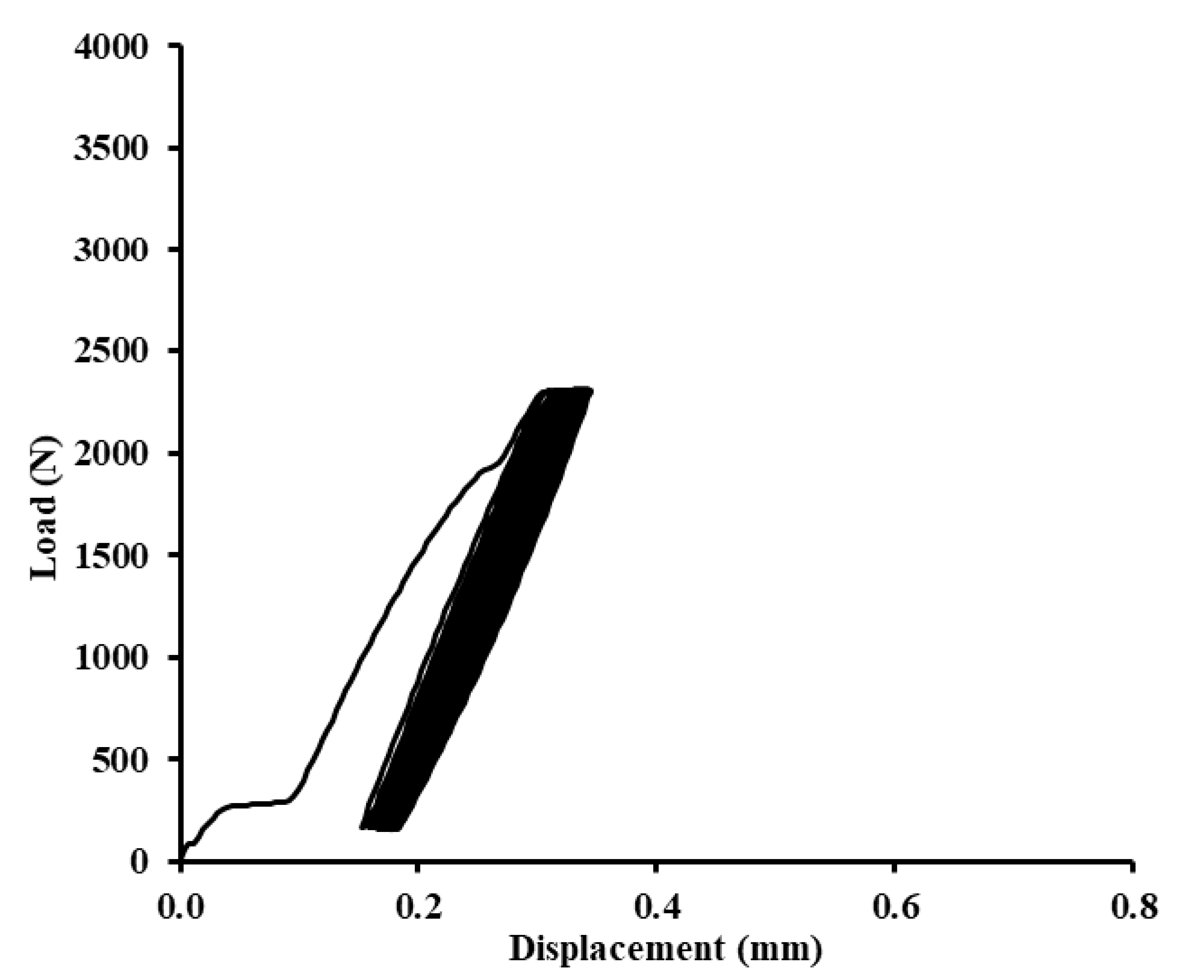 Polymers 12 01391 g016 Polymers 12 01391 g016