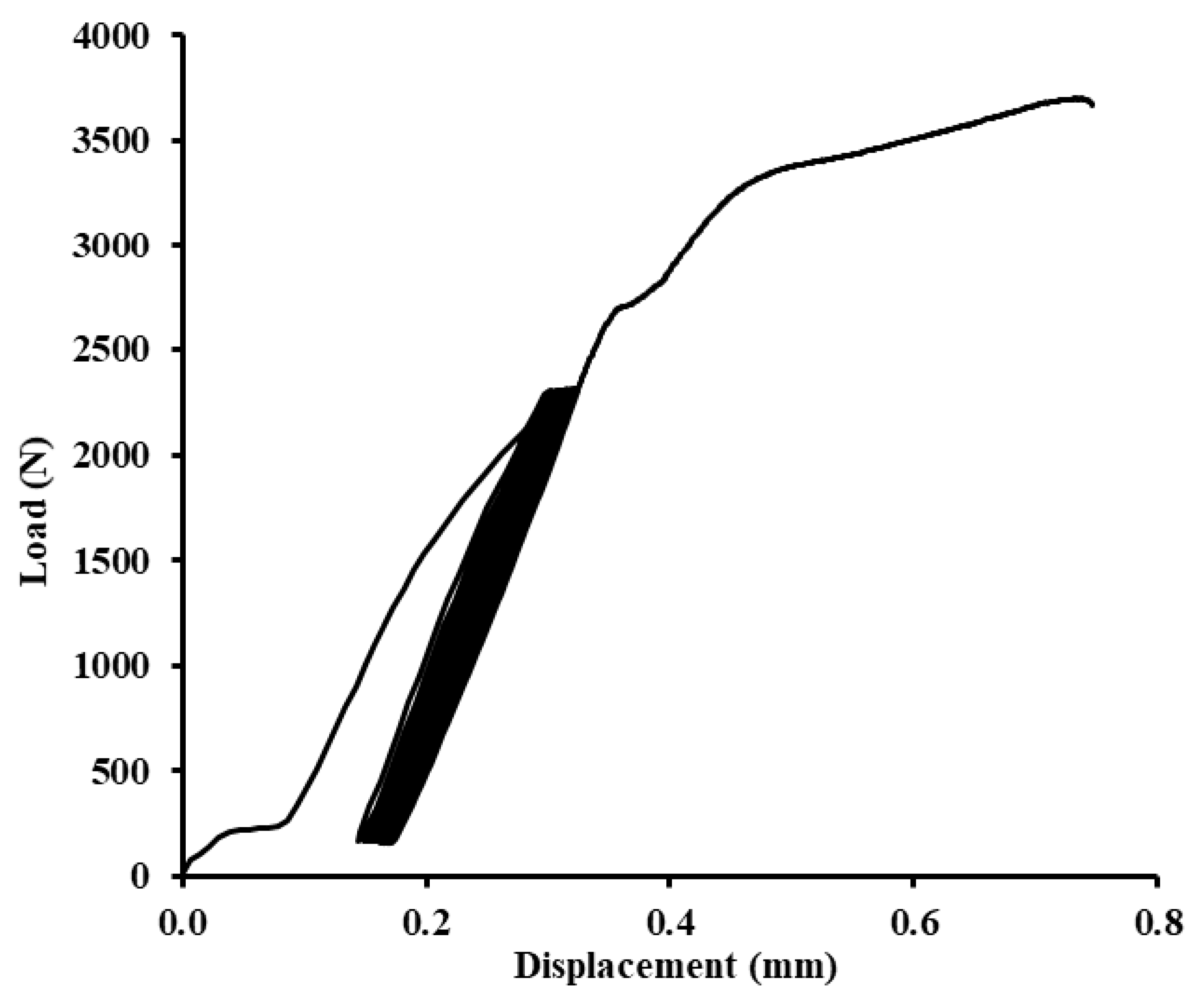 Polymers 12 01391 g017 Polymers 12 01391 g017