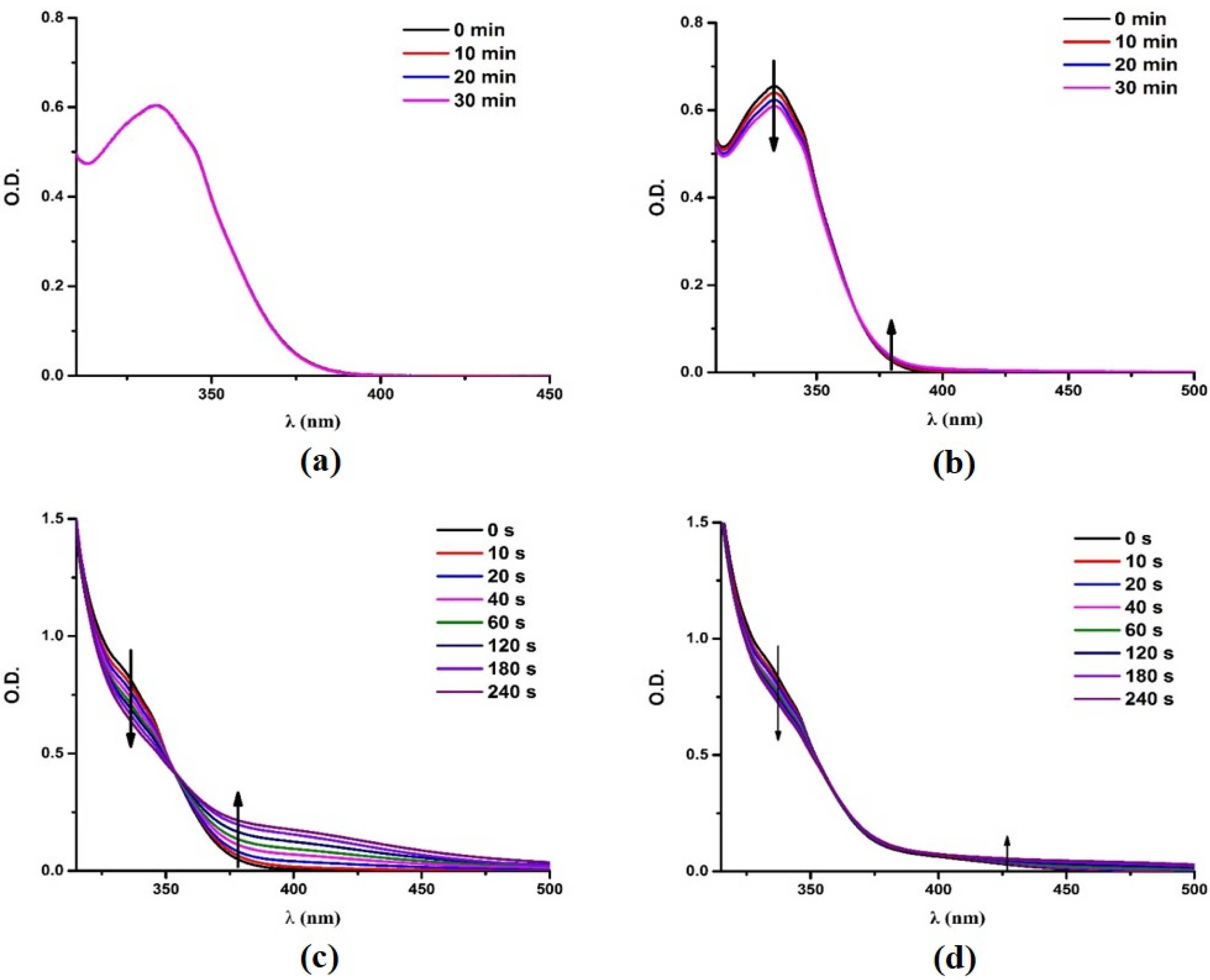 Polymers 12 01394 g005
