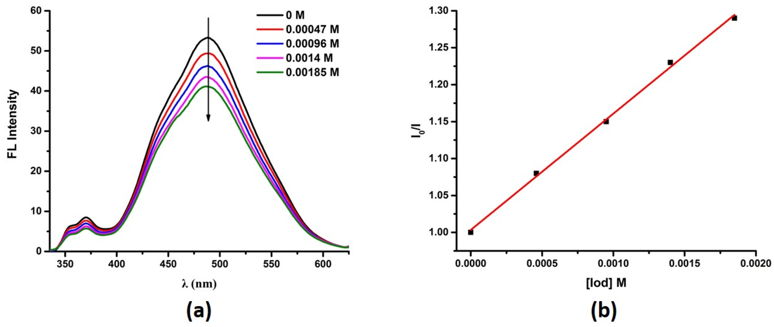 Polymers 12 01394 g007