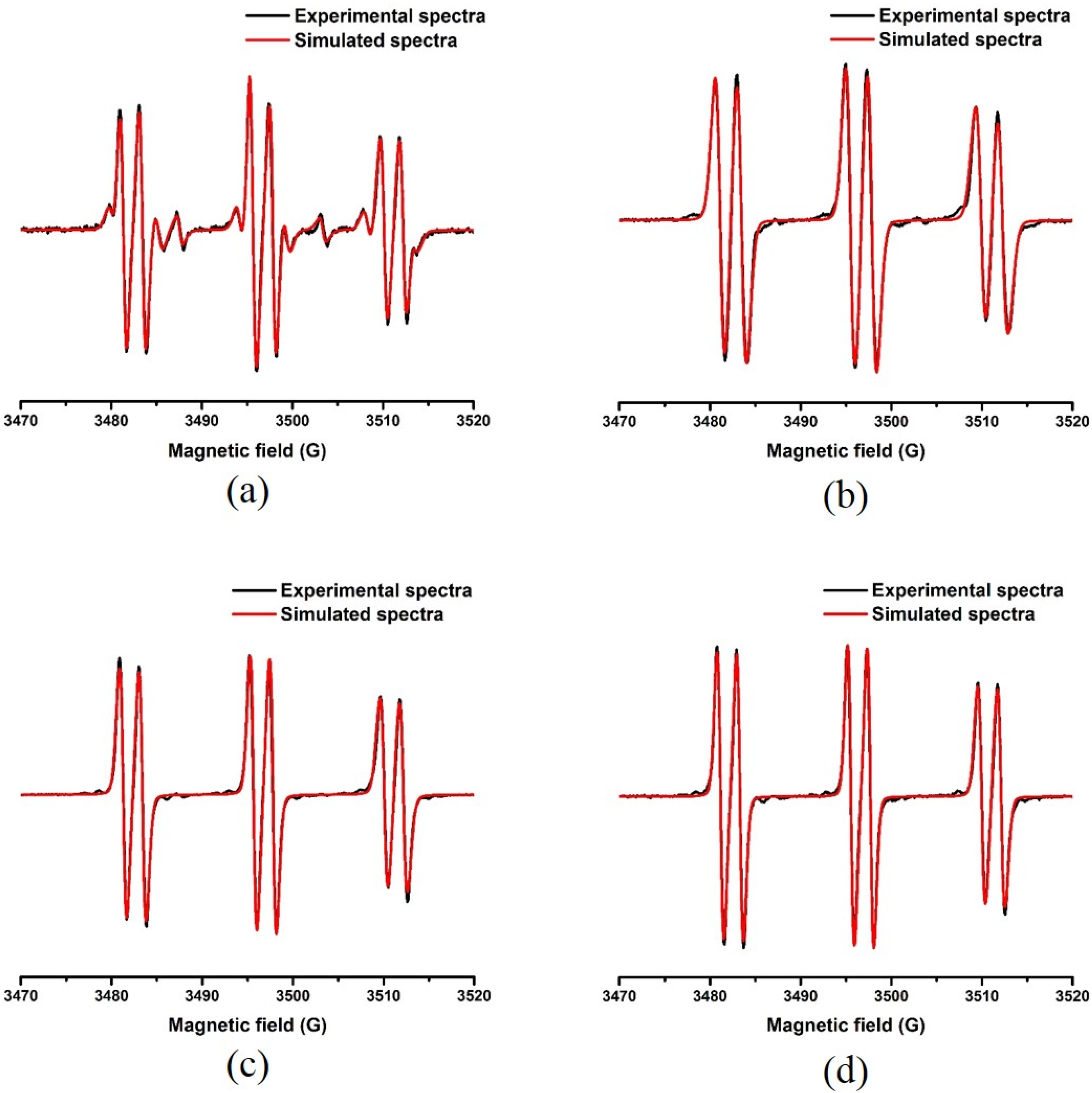 Polymers 12 01394 g008