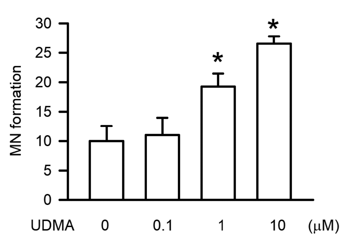 Polymers 12 01398 g003