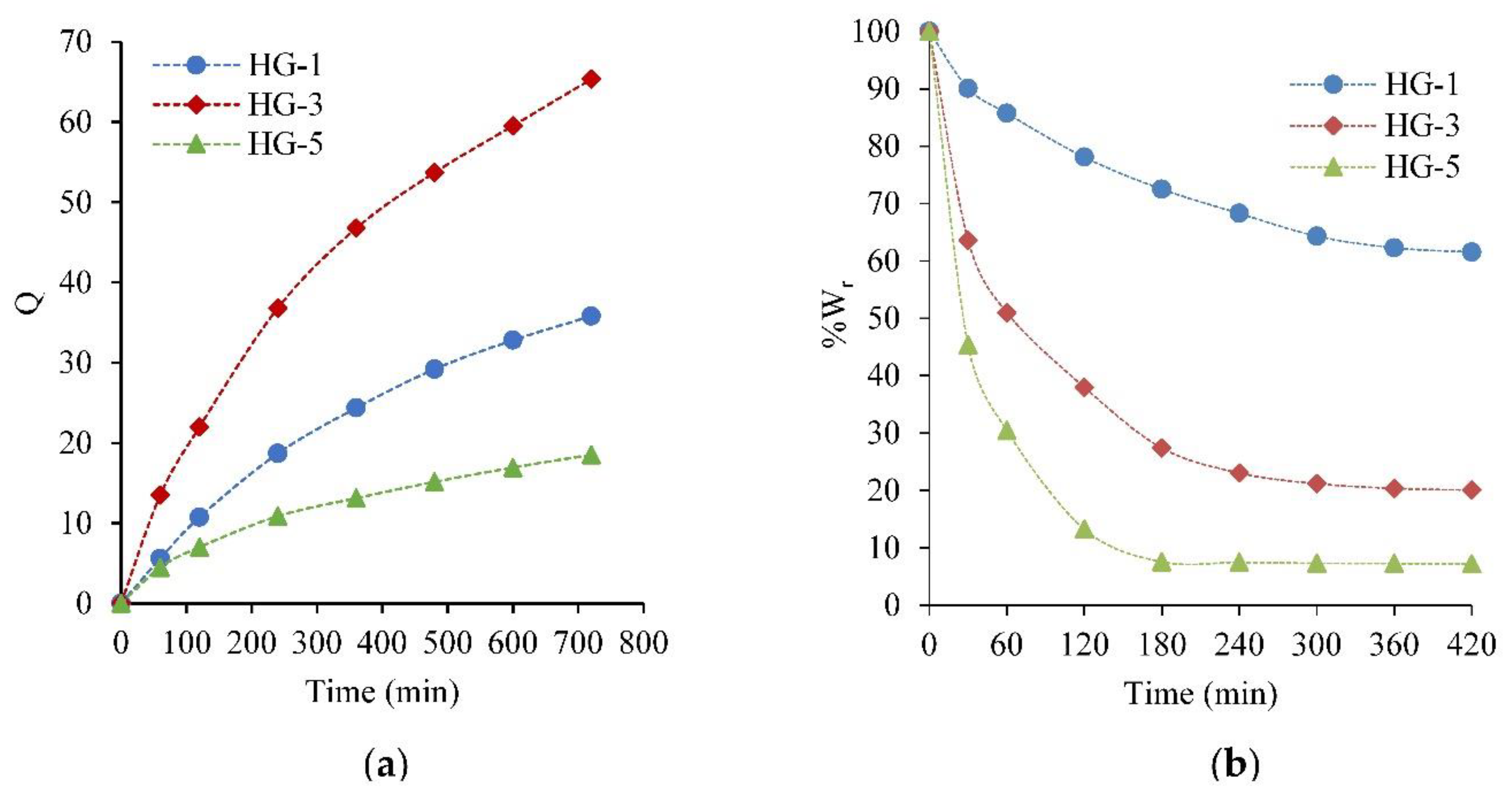 Polymers 12 01401 g003 Polymers 12 01401 g003